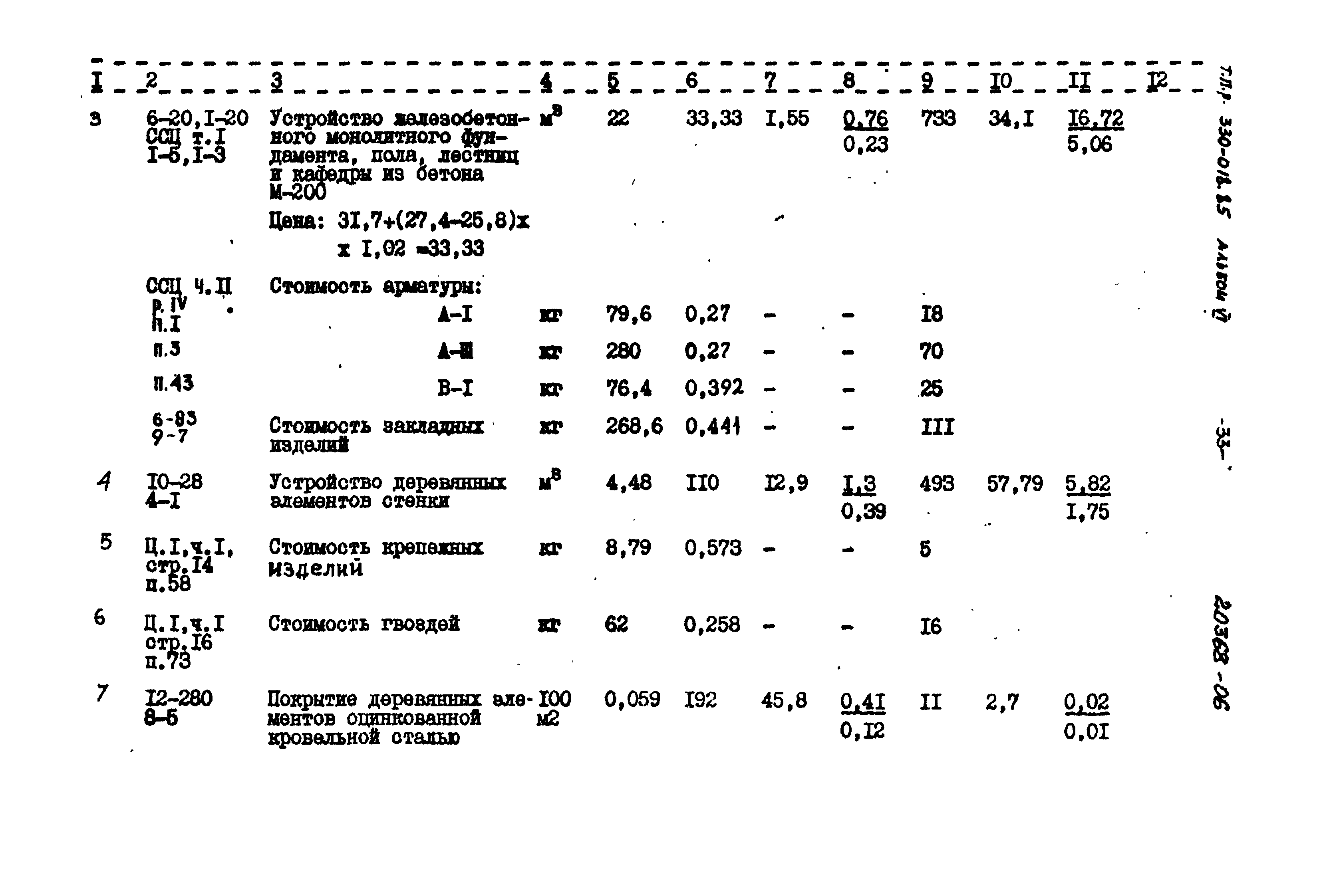 Типовой проект 330-018.85