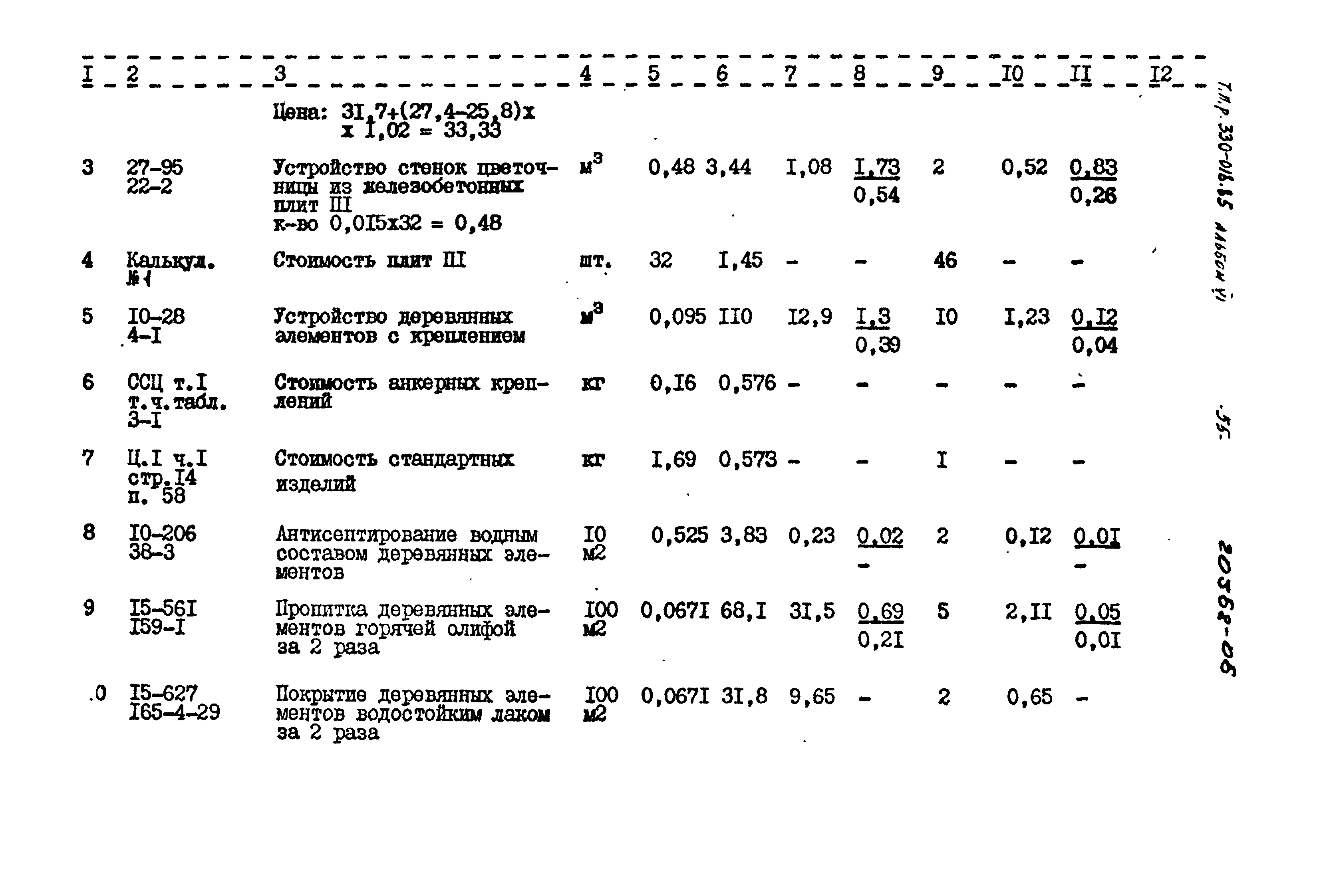 Типовой проект 330-018.85