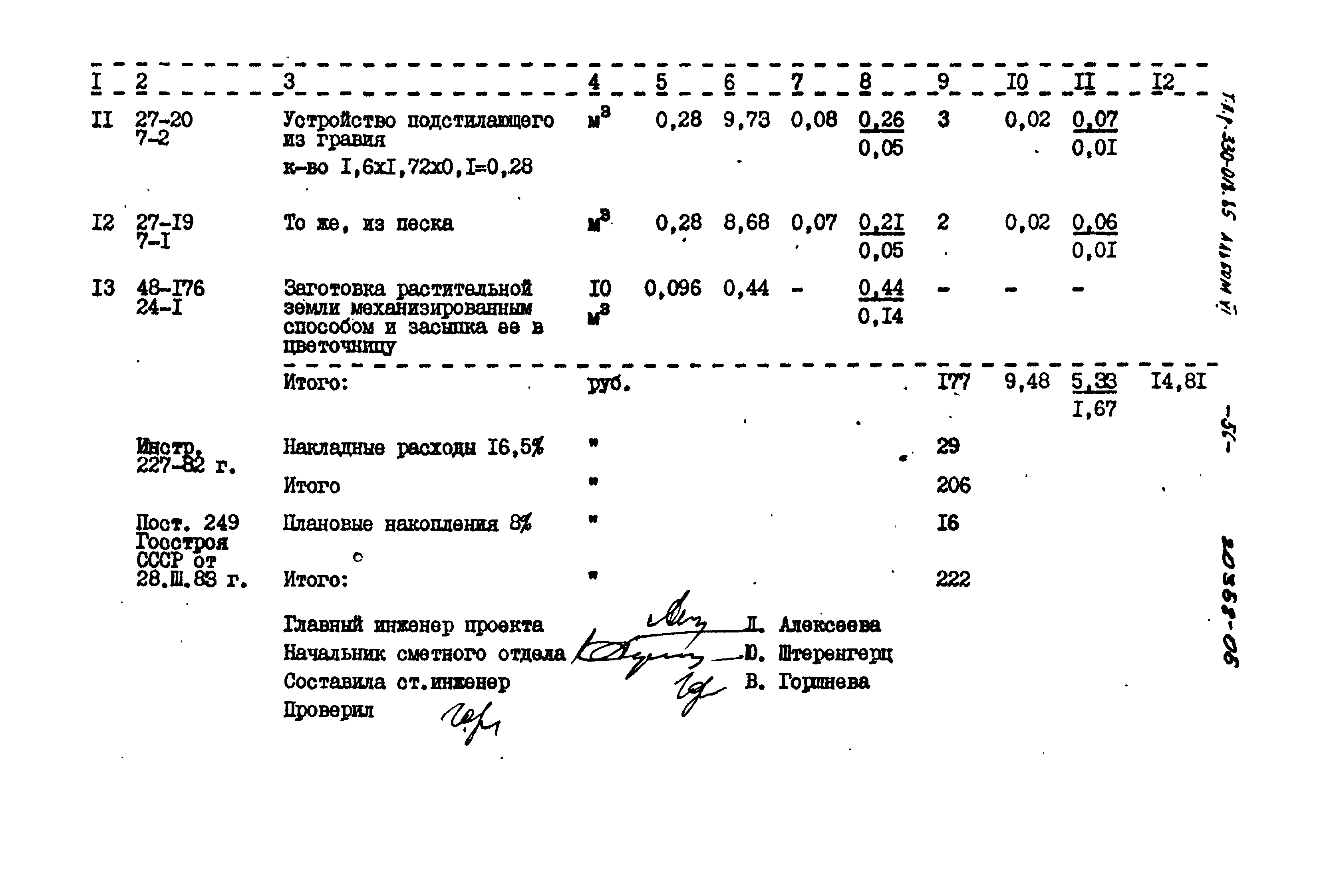 Типовой проект 330-018.85