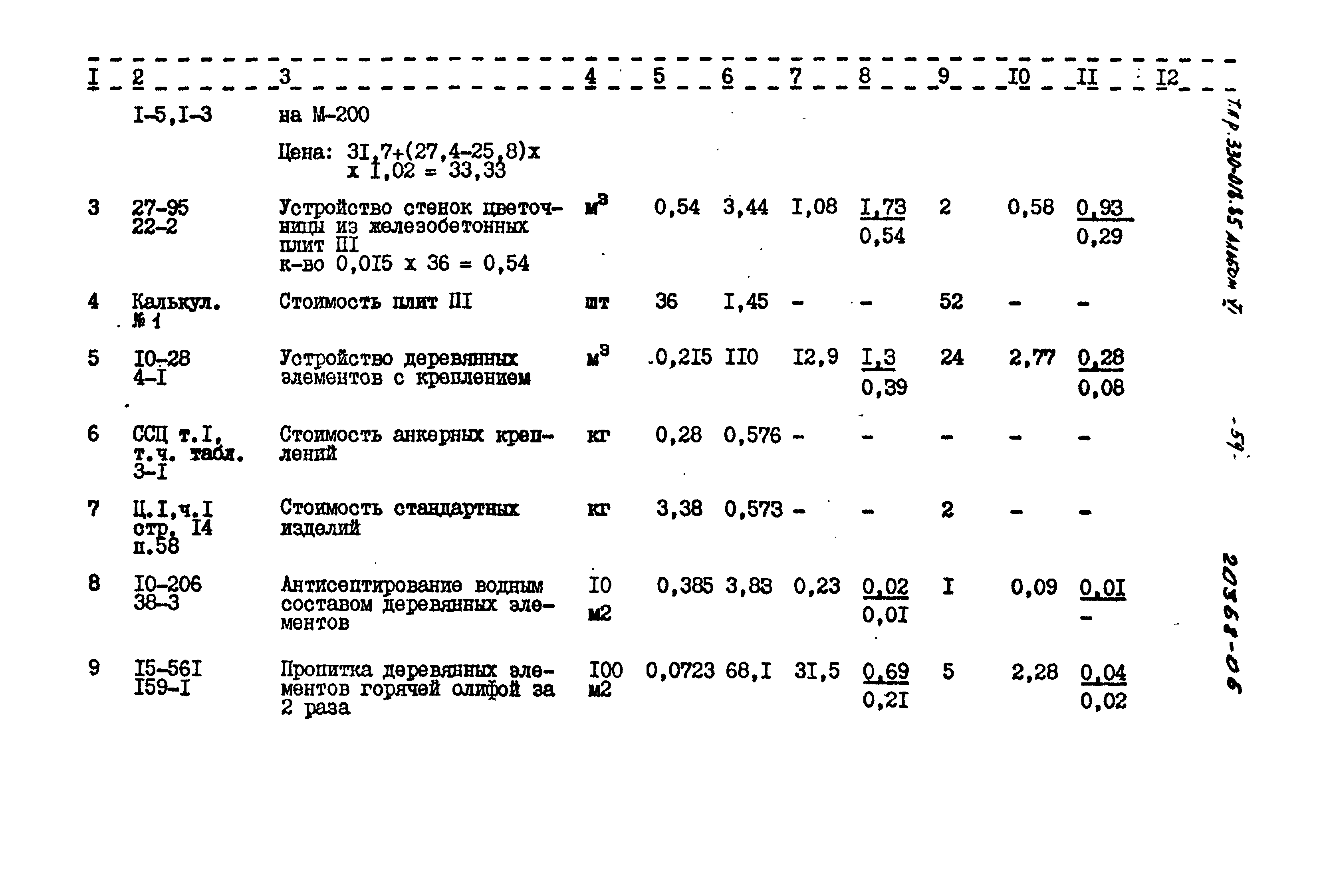 Типовой проект 330-018.85