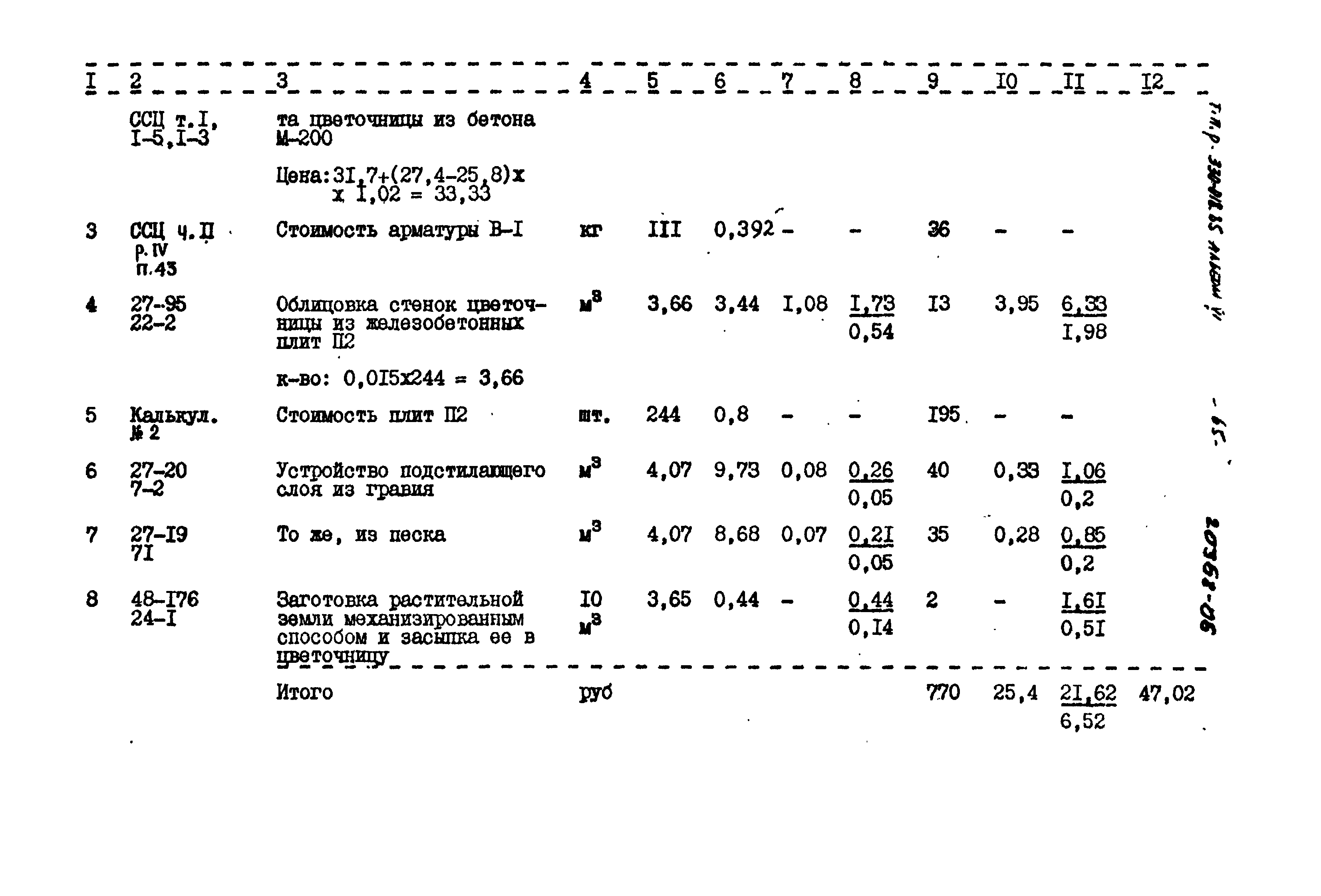 Типовой проект 330-018.85