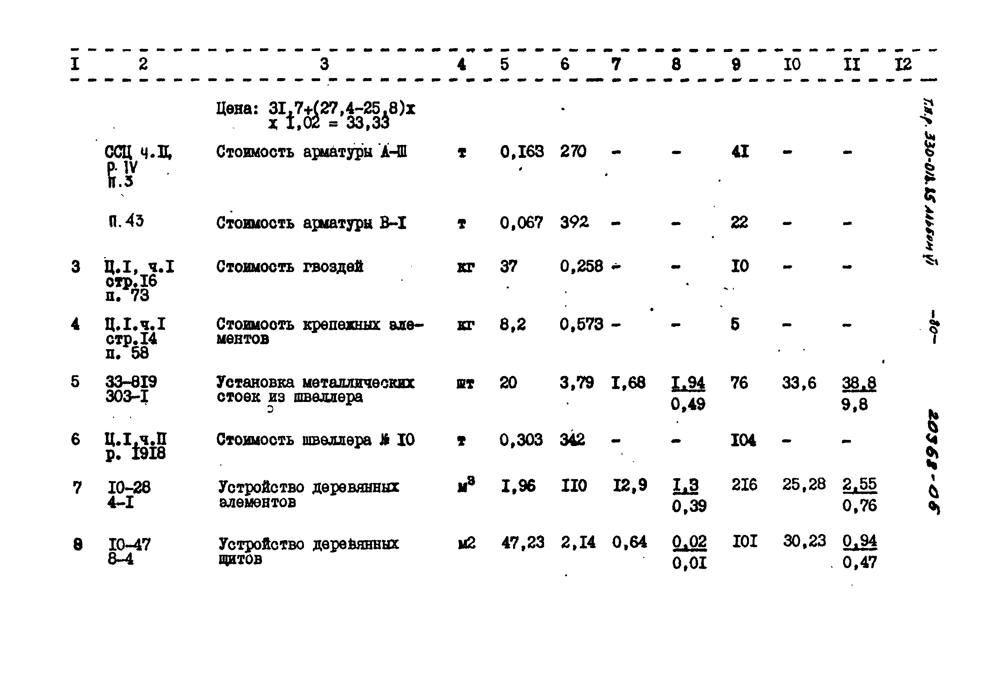 Типовой проект 330-018.85