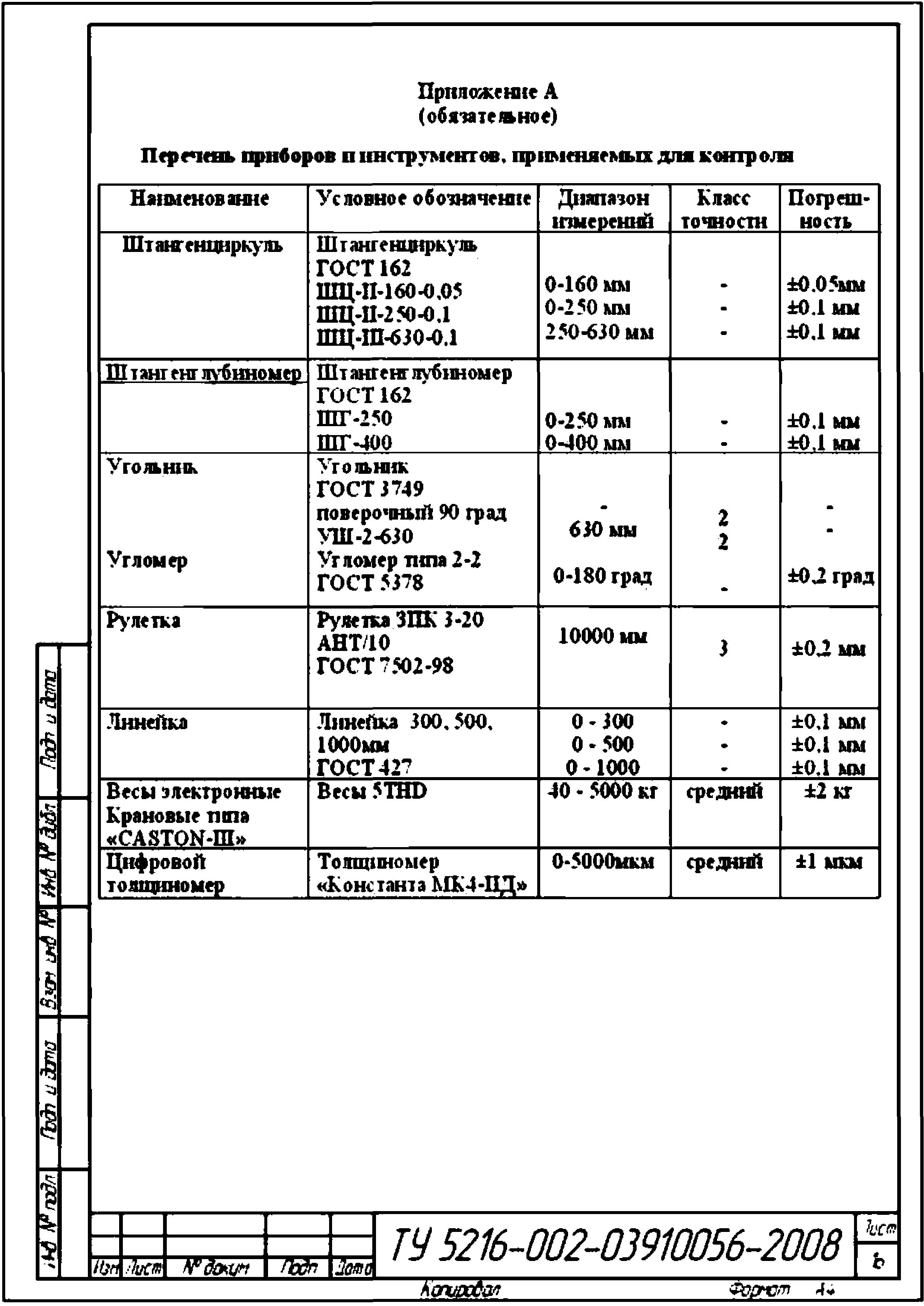 ТУ 5216-002-03910056-2008