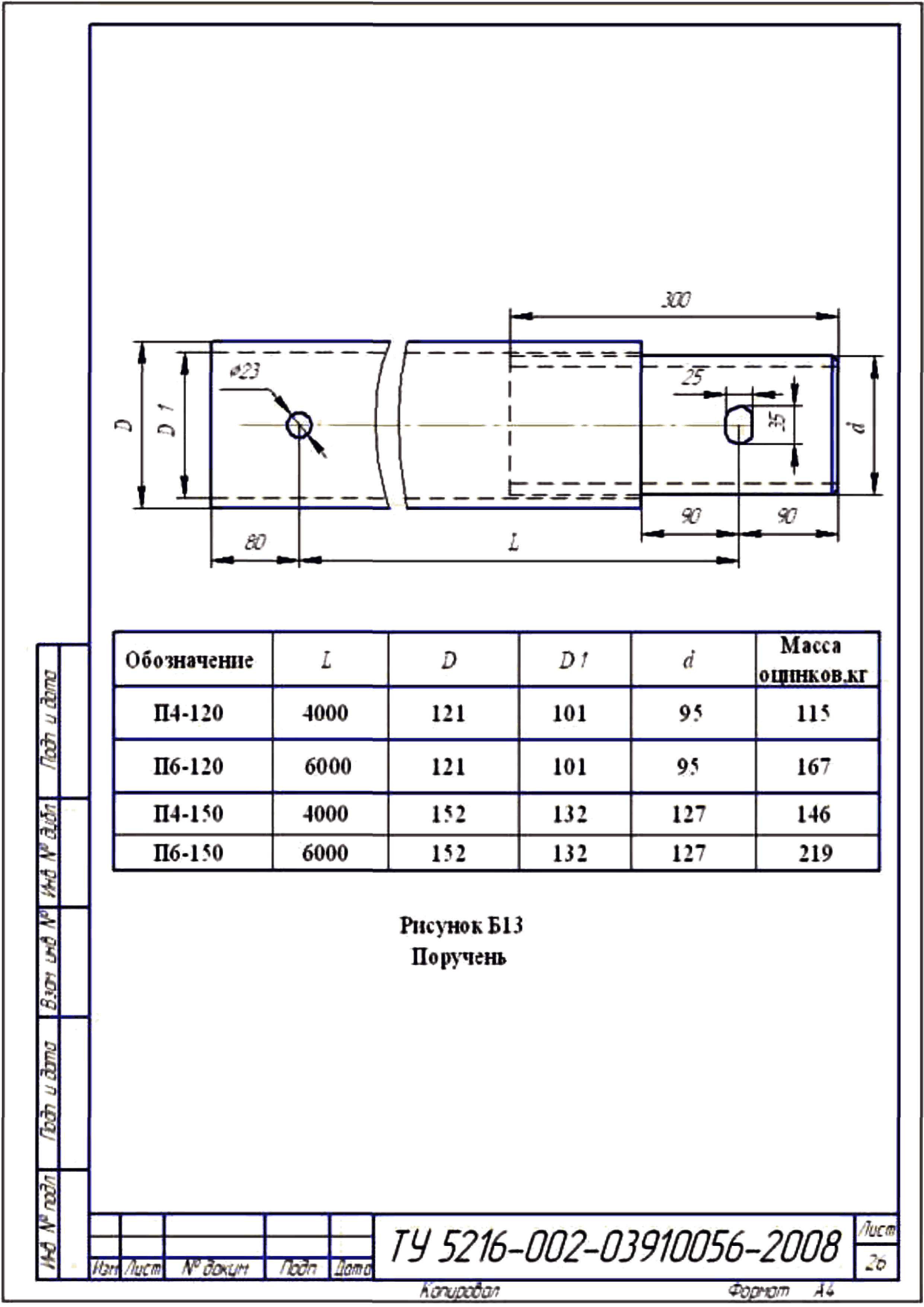 ТУ 5216-002-03910056-2008