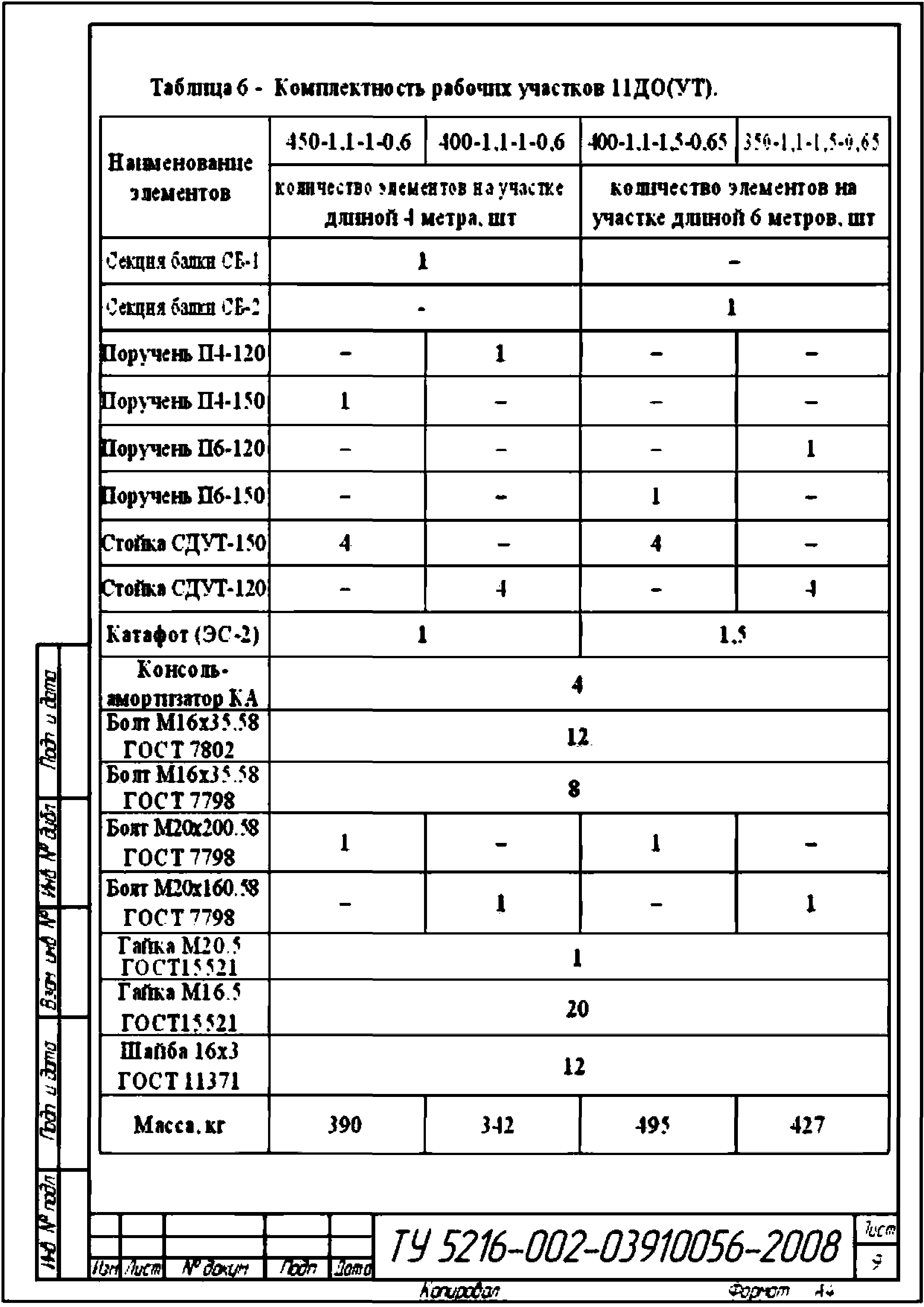 ТУ 5216-002-03910056-2008