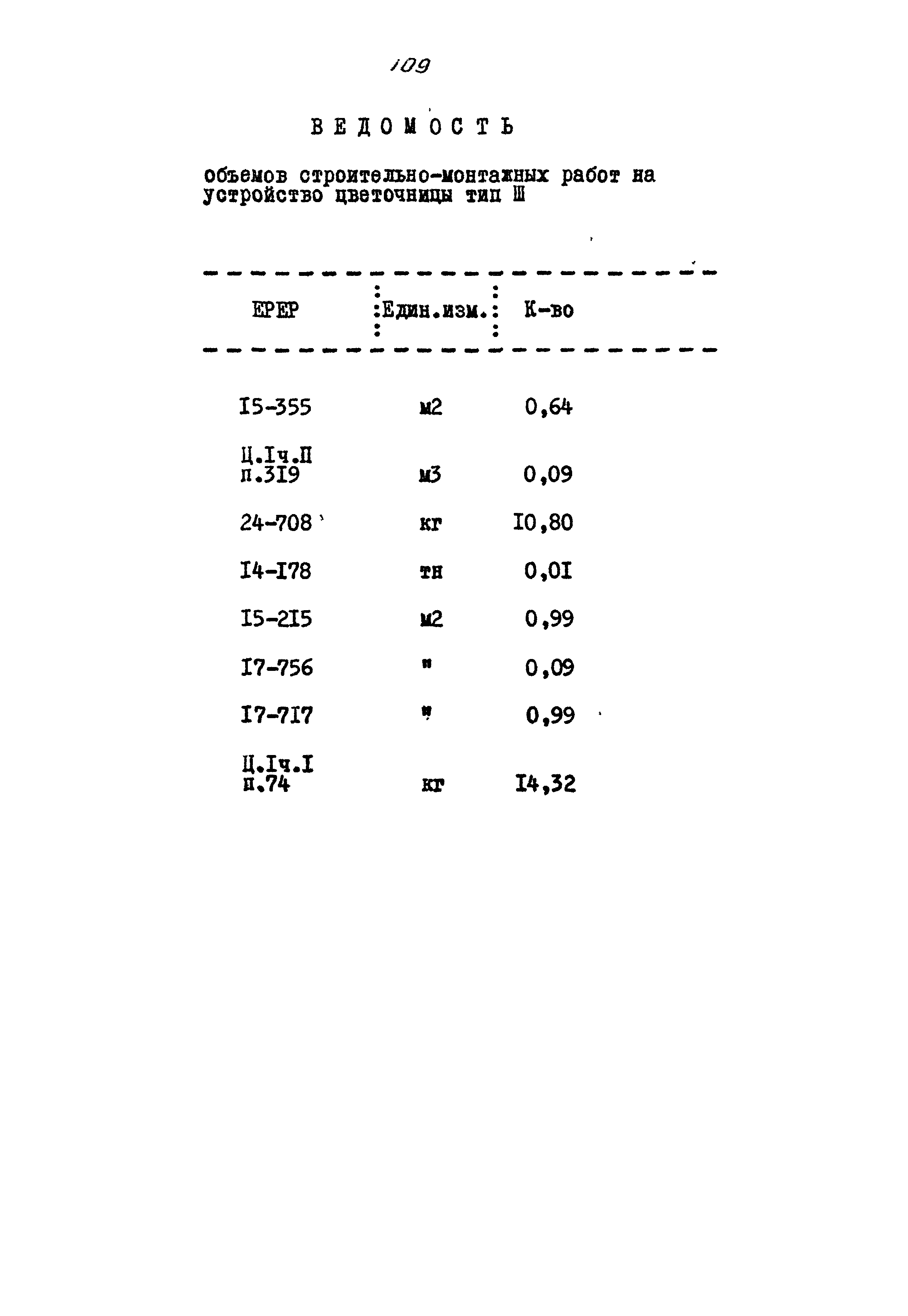 Типовой проект 320-55