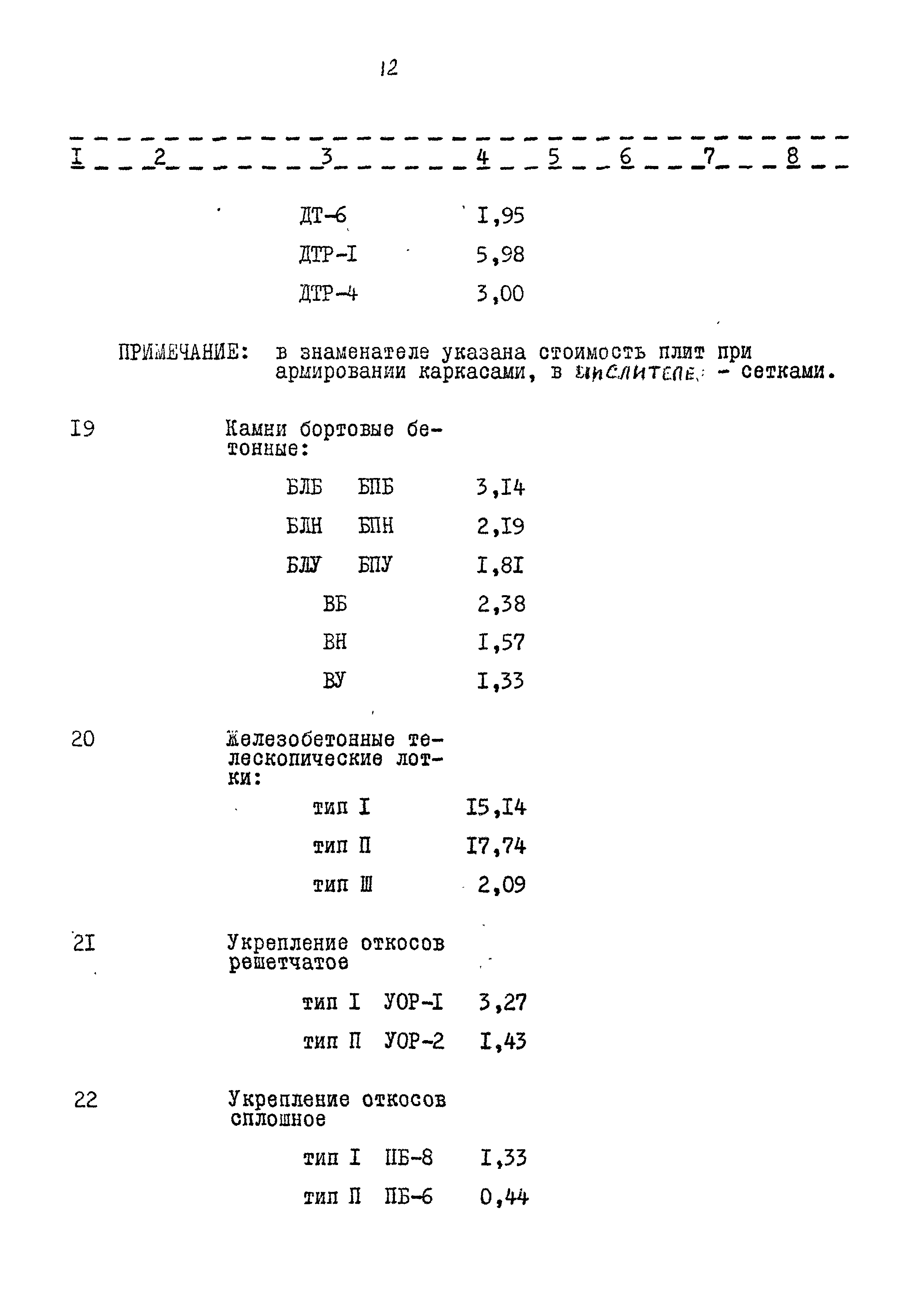 Типовой проект 320-55