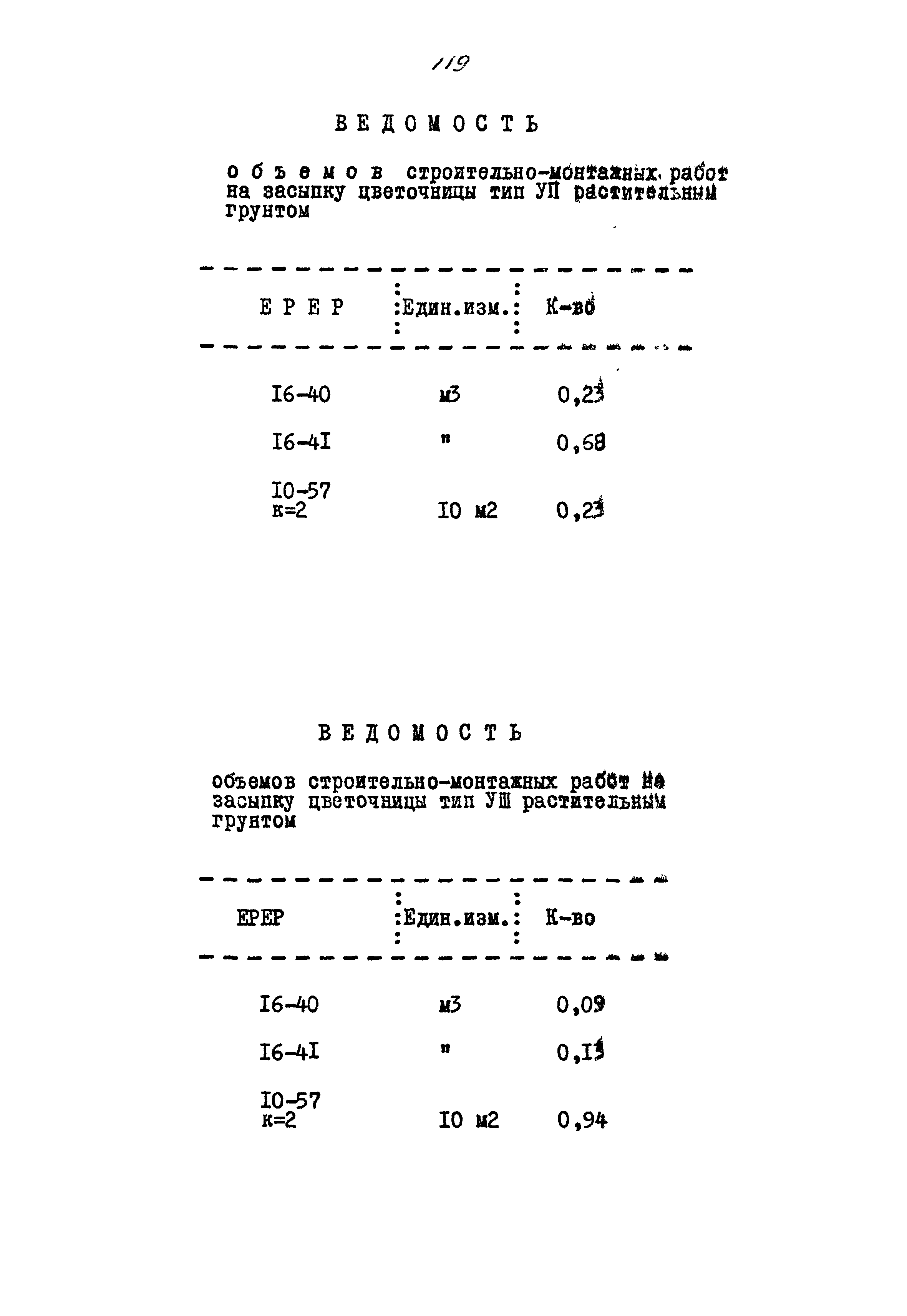 Типовой проект 320-55