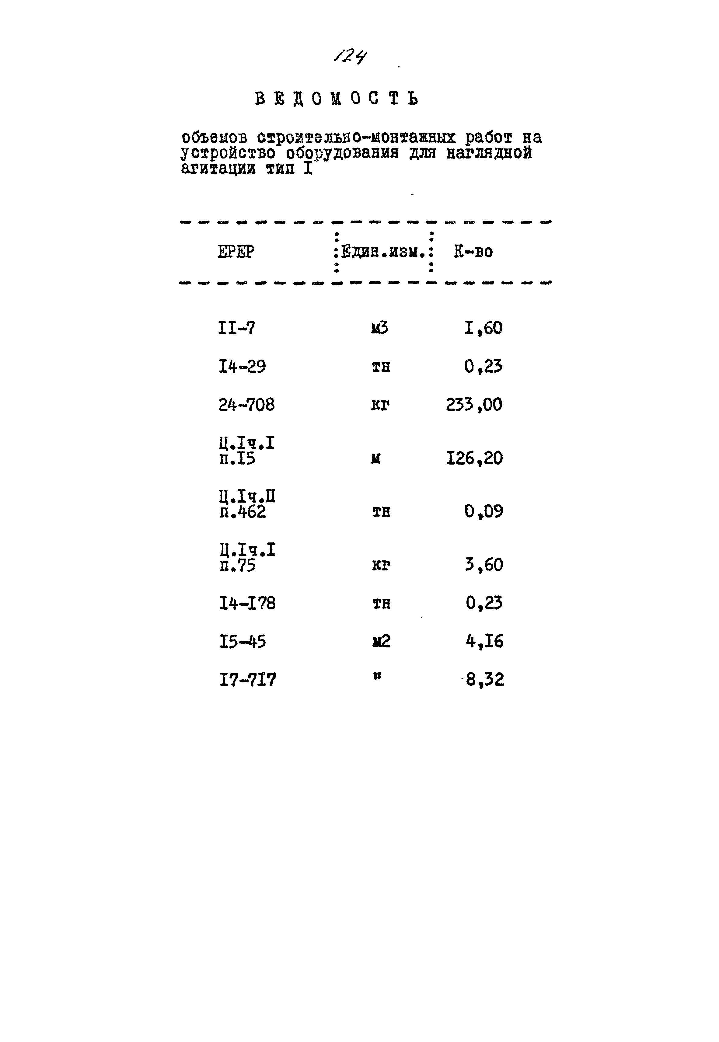 Типовой проект 320-55