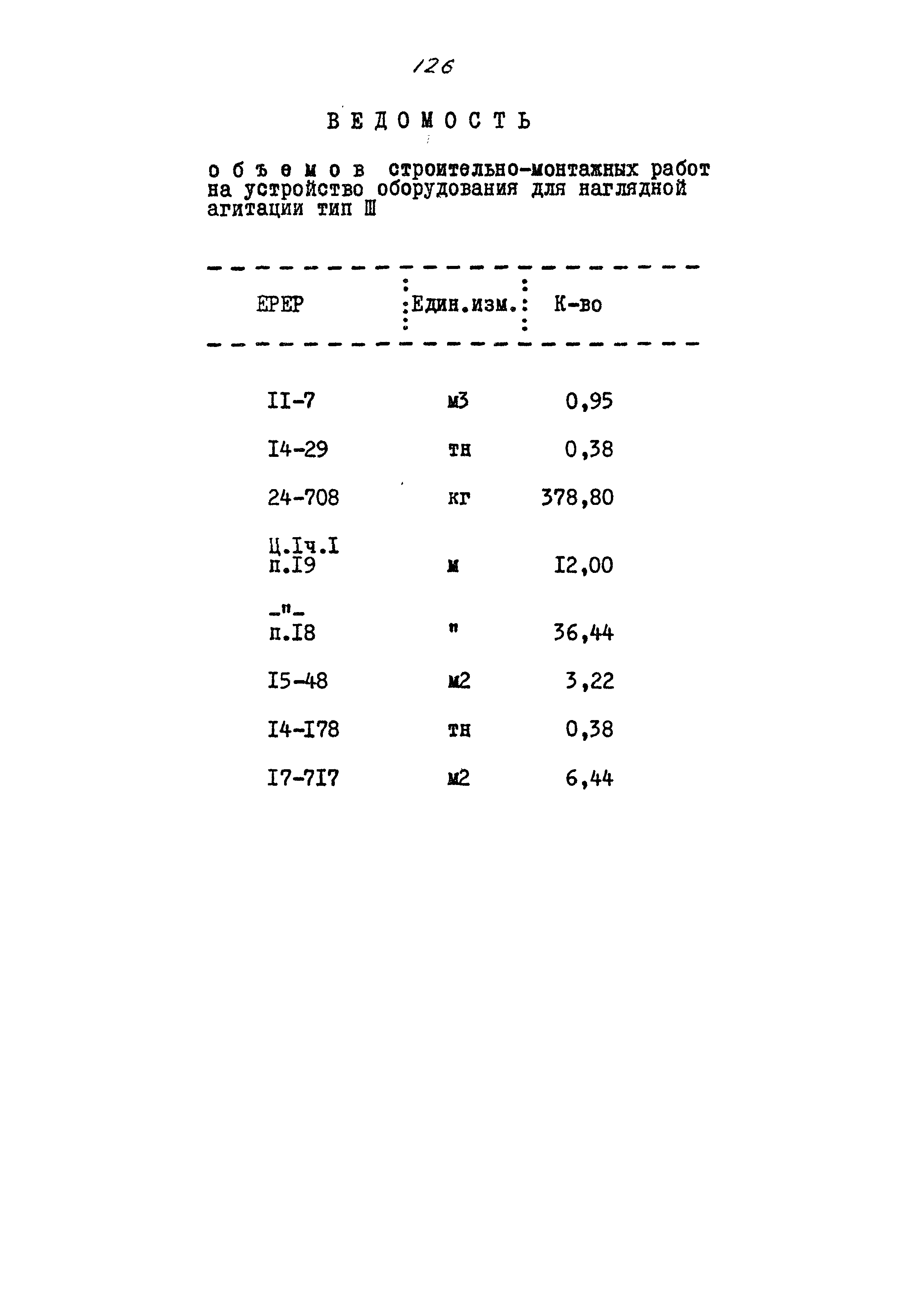 Типовой проект 320-55