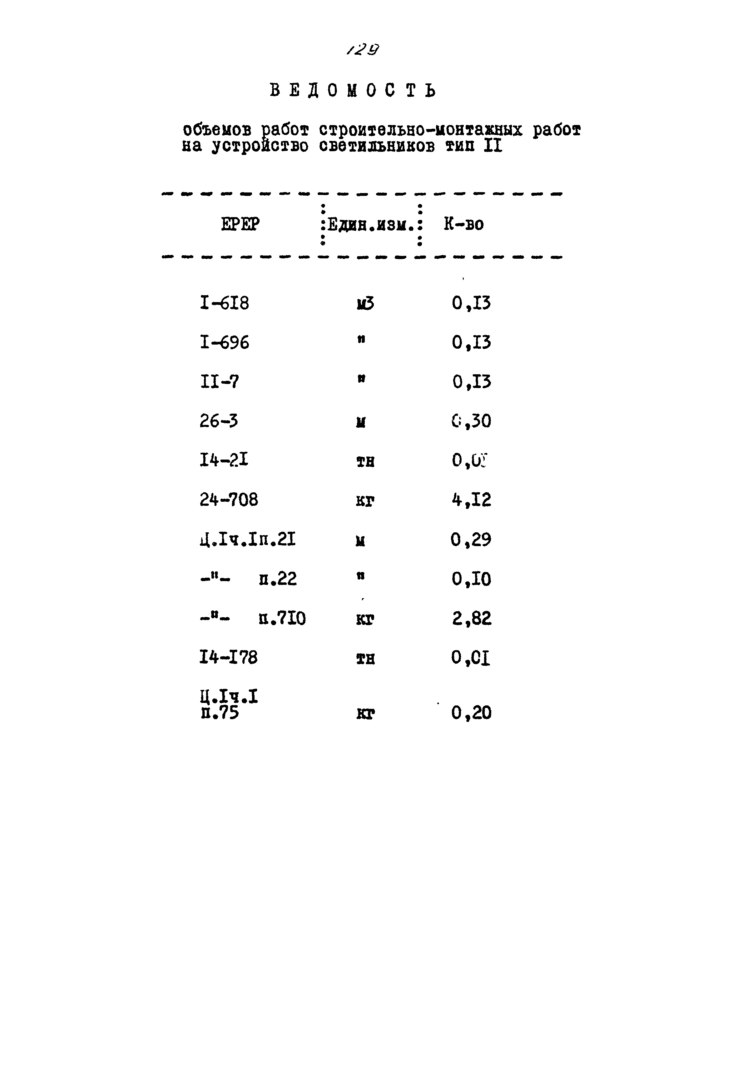 Типовой проект 320-55