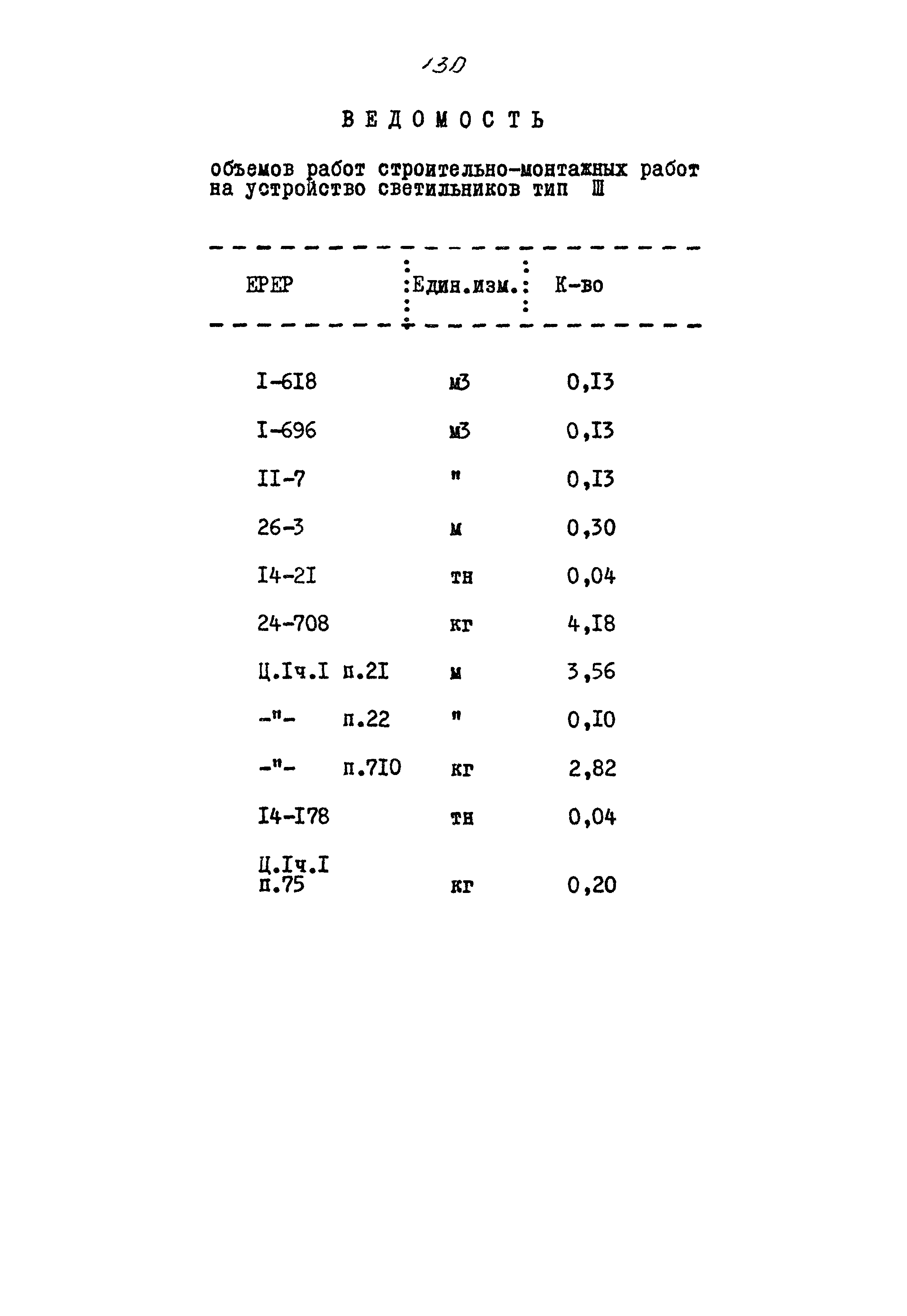 Типовой проект 320-55