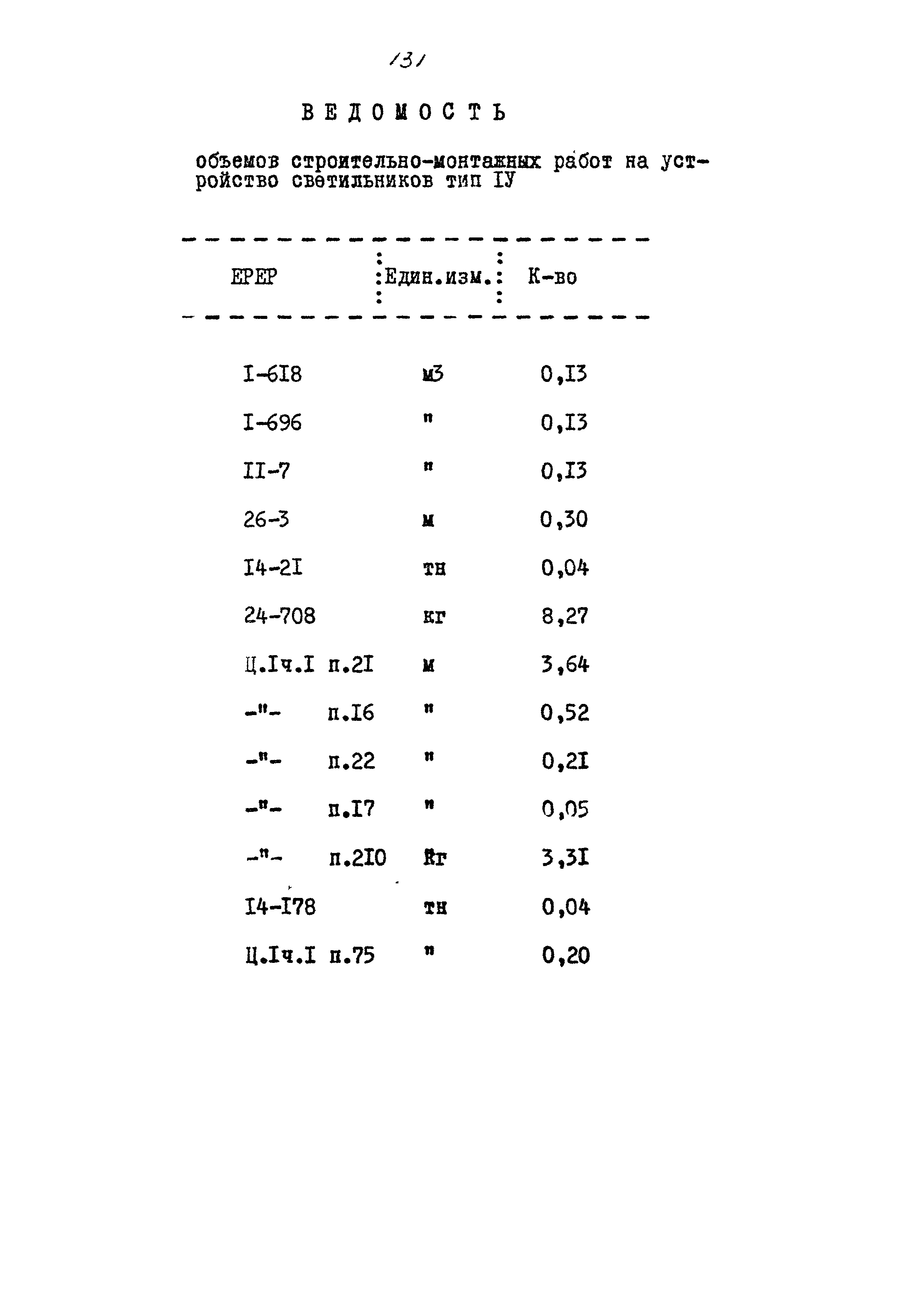 Типовой проект 320-55