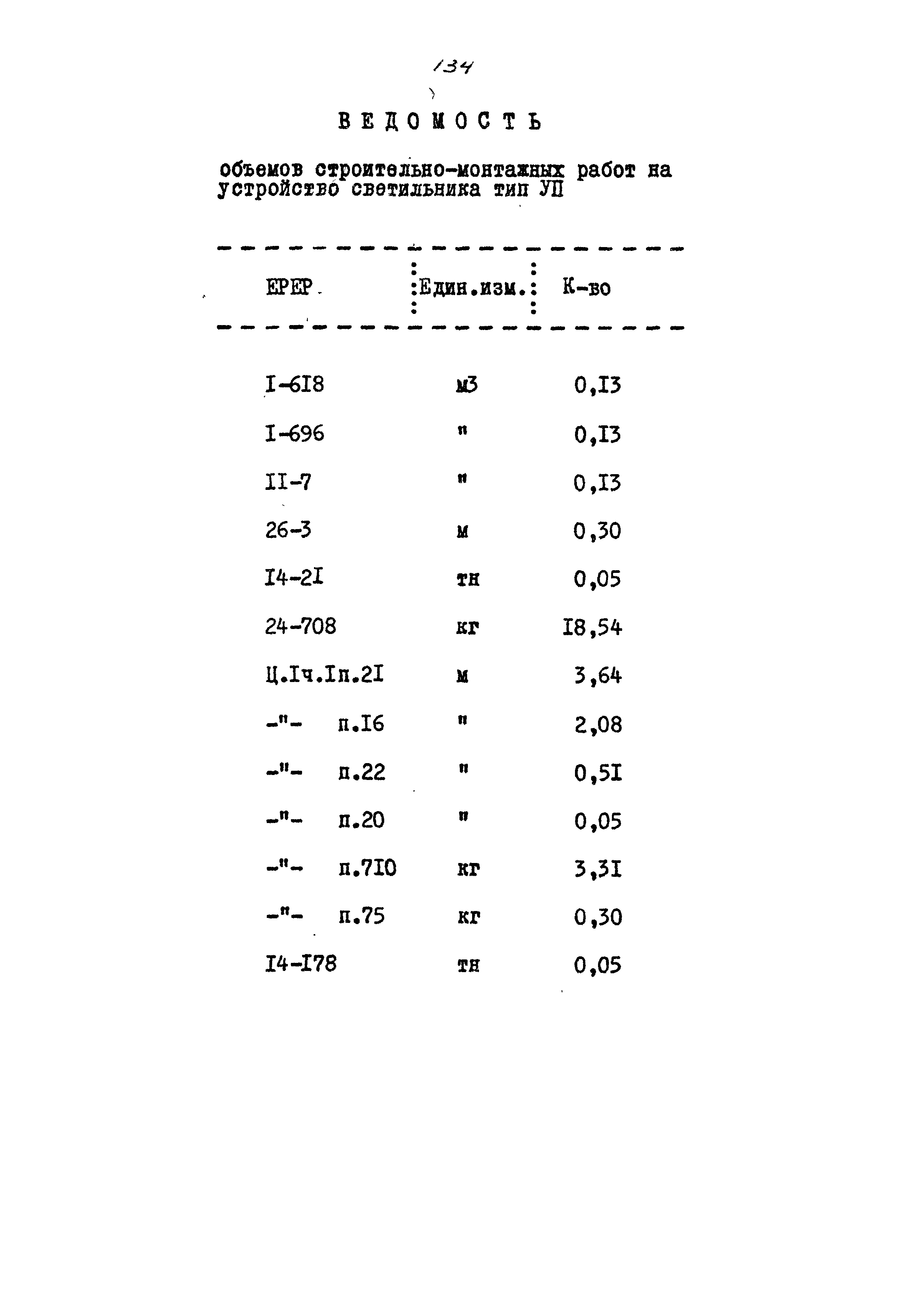 Типовой проект 320-55