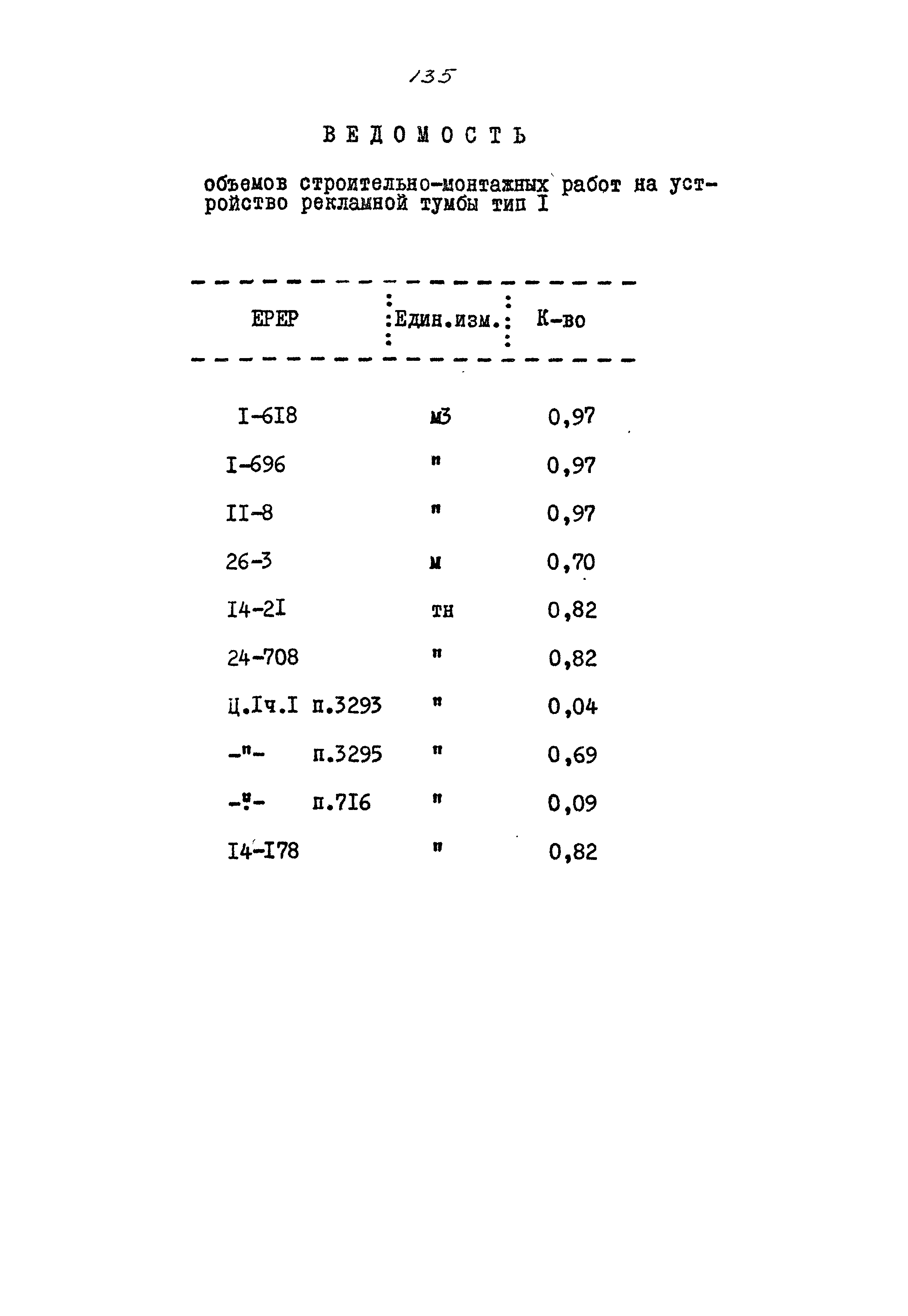 Типовой проект 320-55