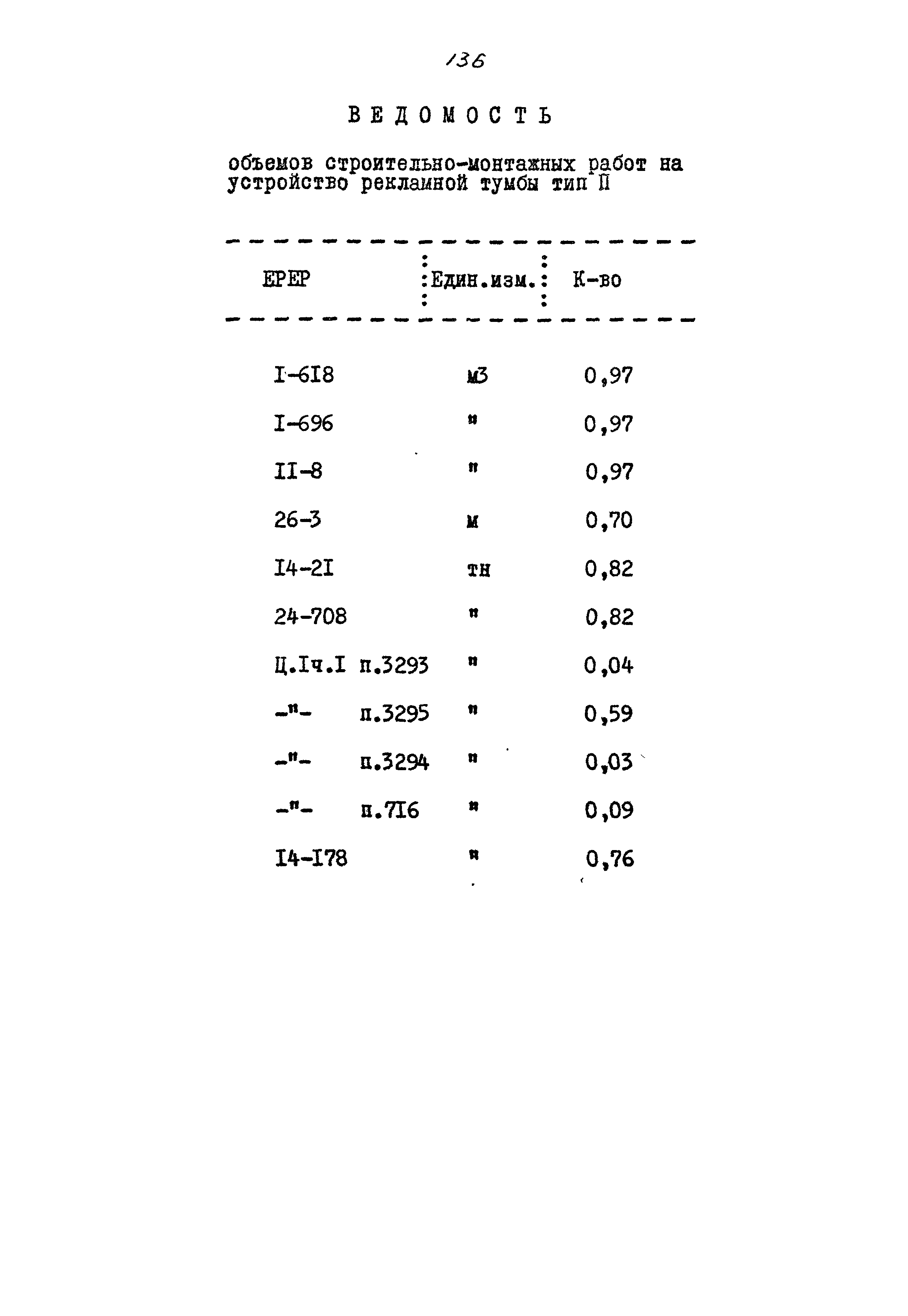 Типовой проект 320-55