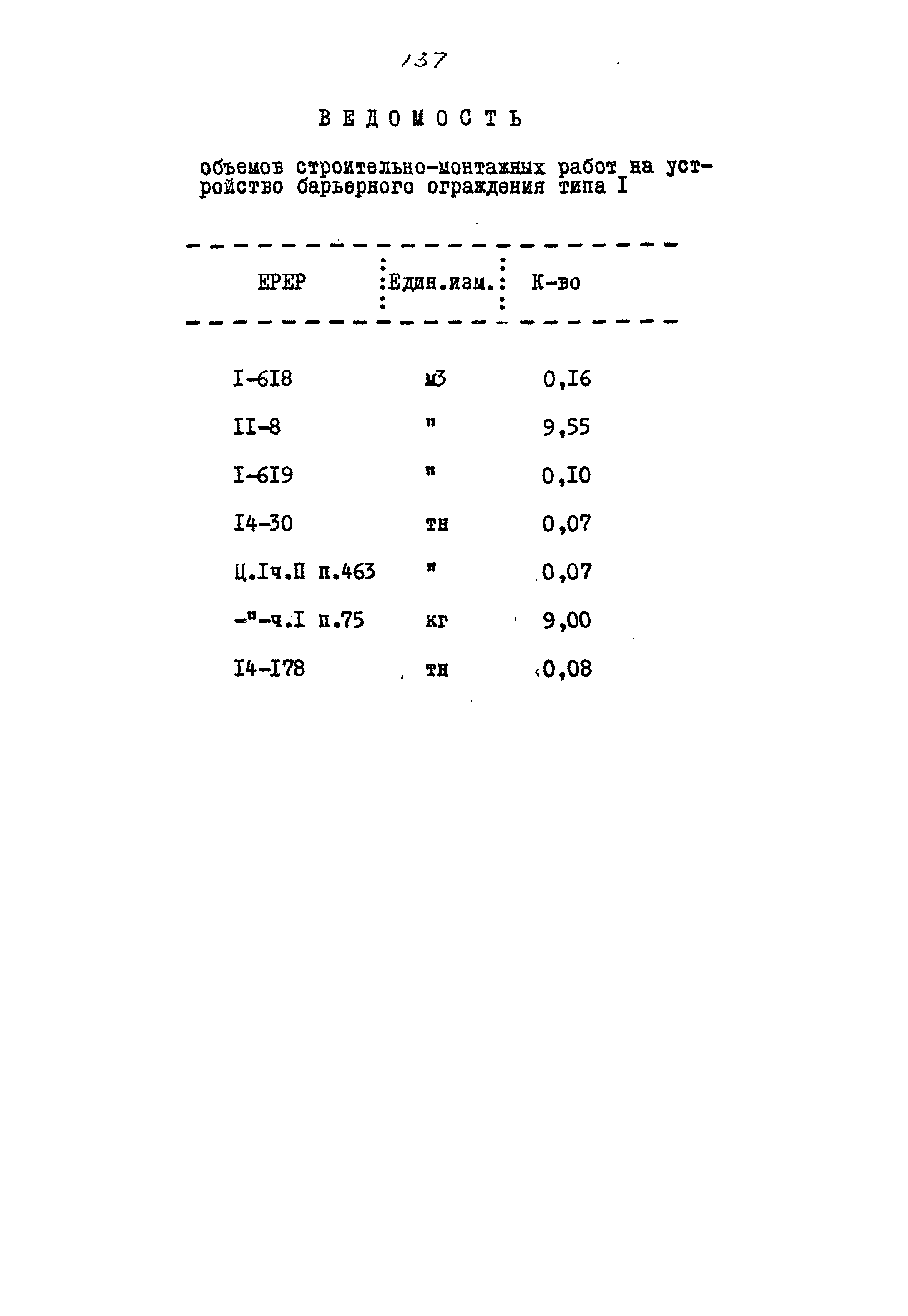 Типовой проект 320-55