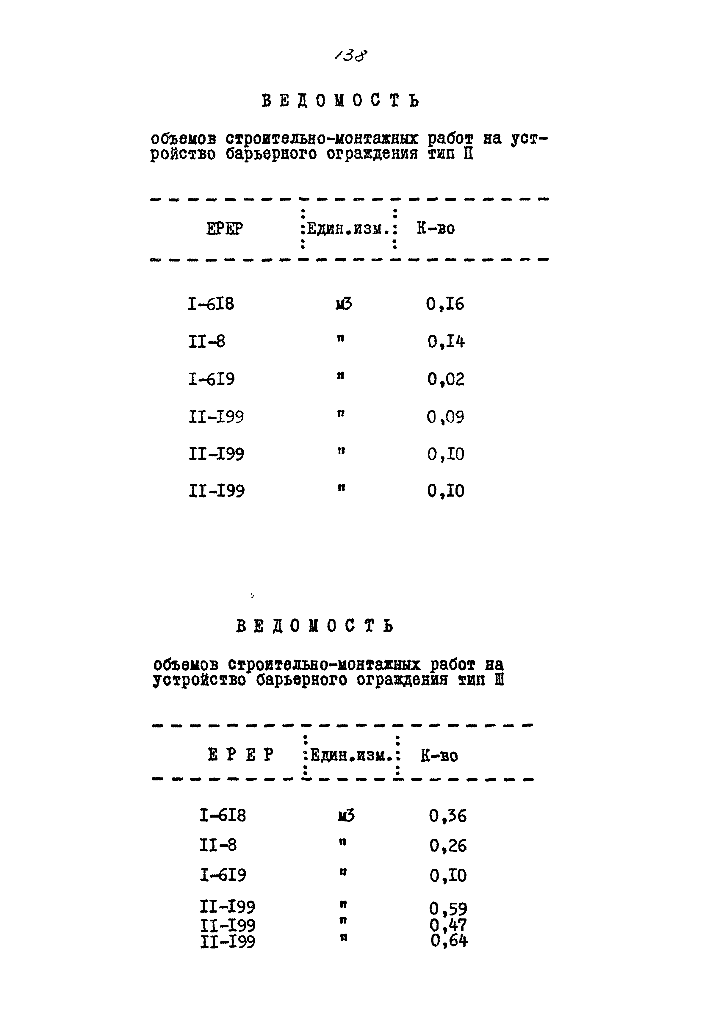 Типовой проект 320-55