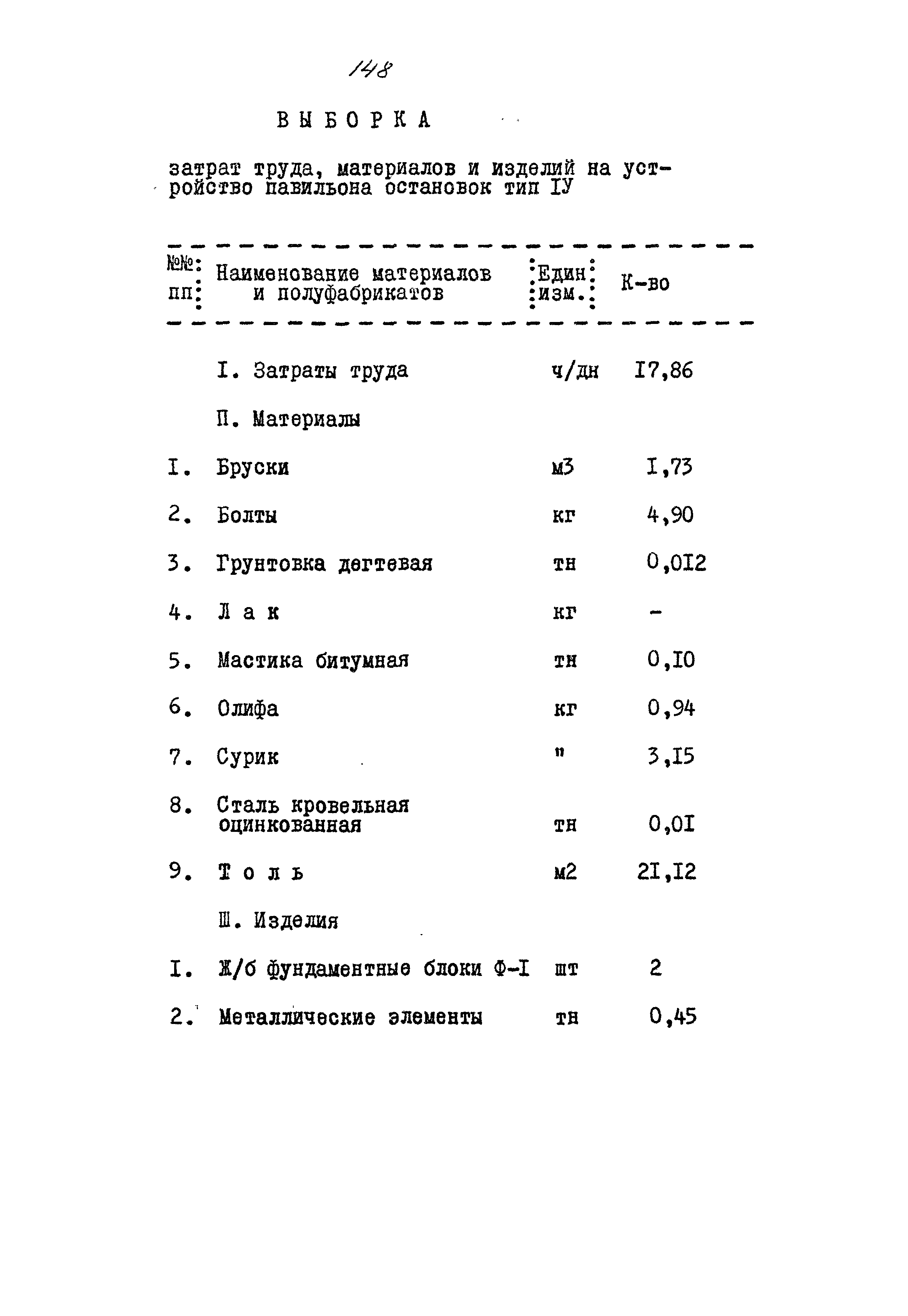 Типовой проект 320-55