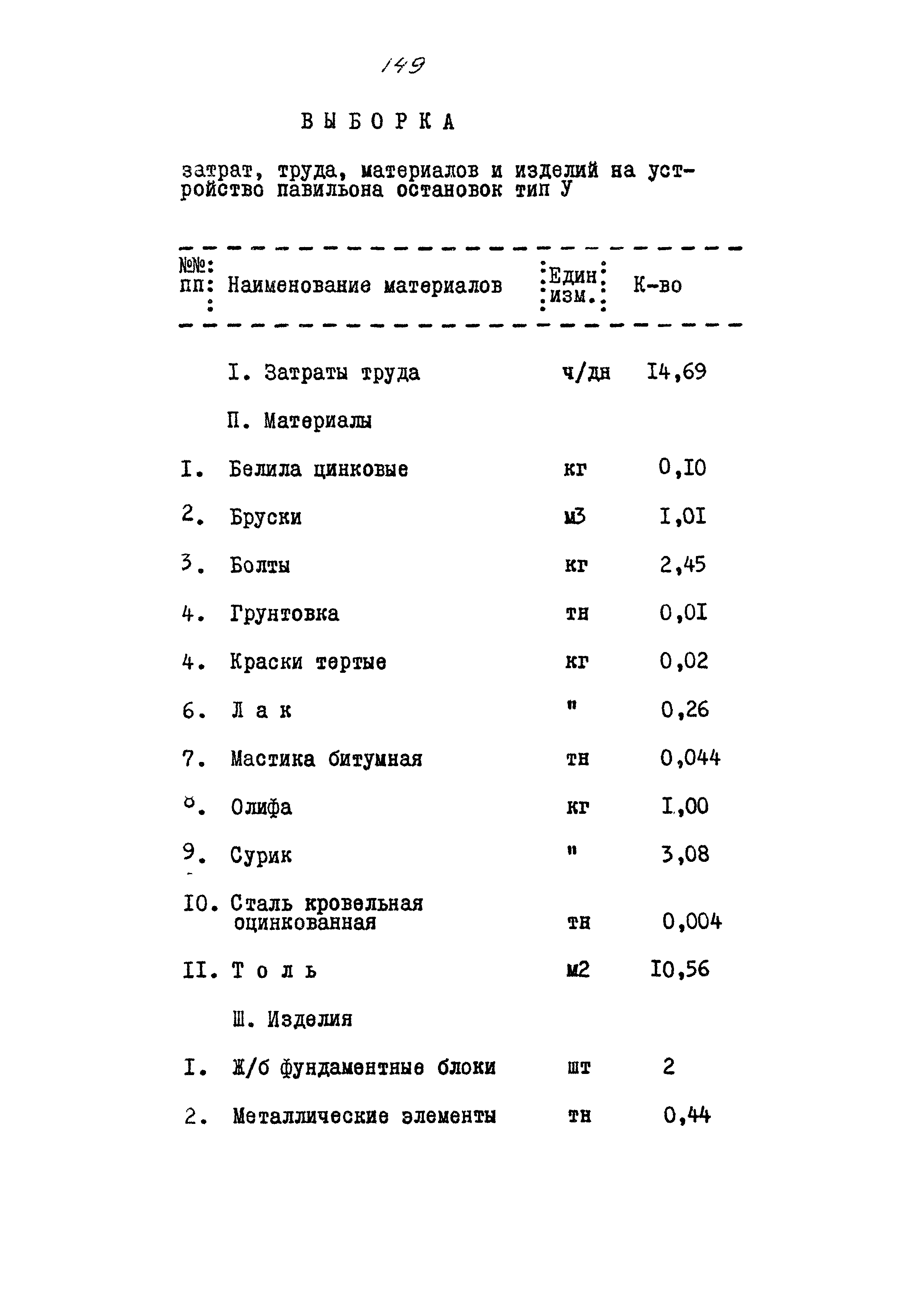 Типовой проект 320-55