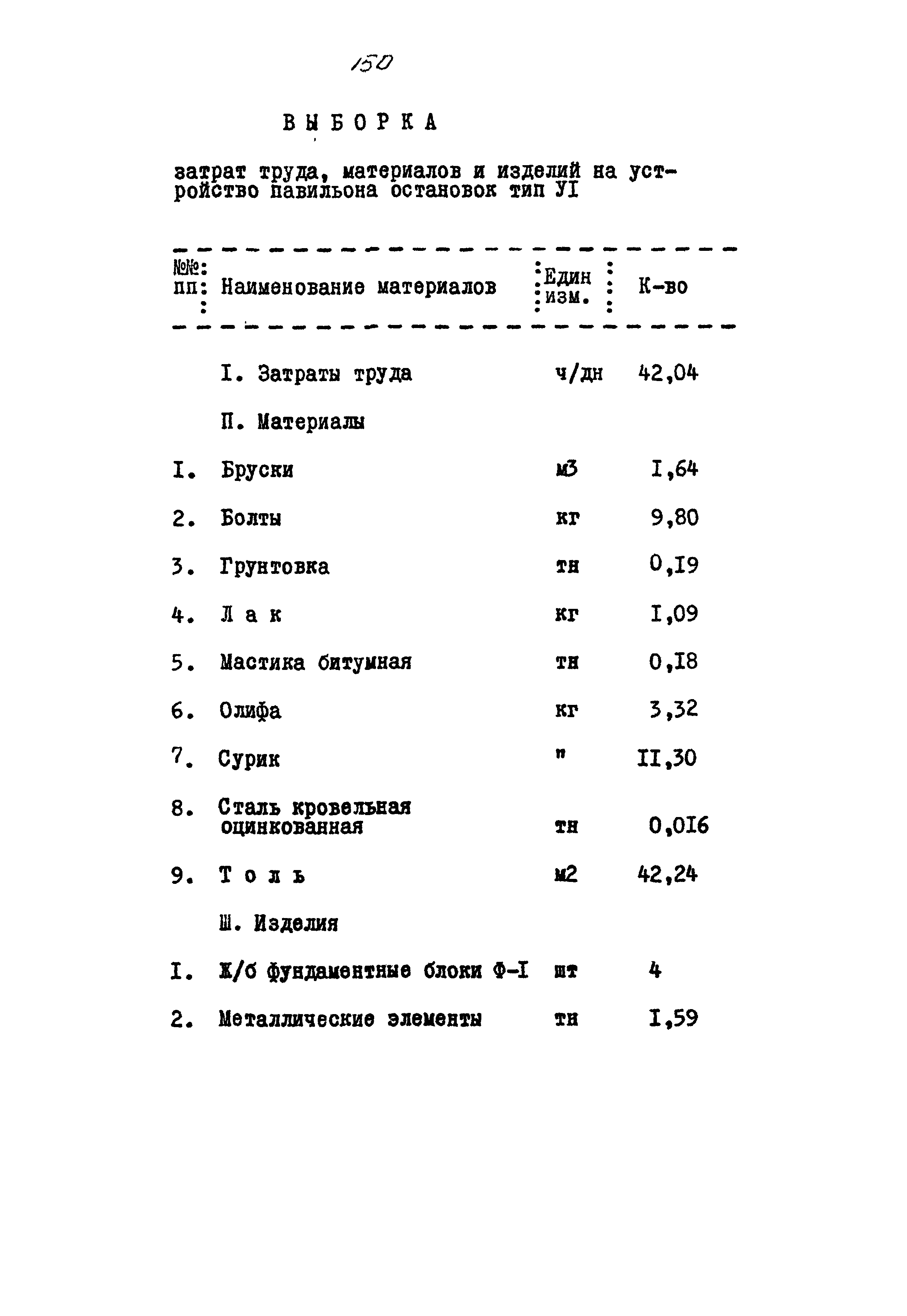 Типовой проект 320-55