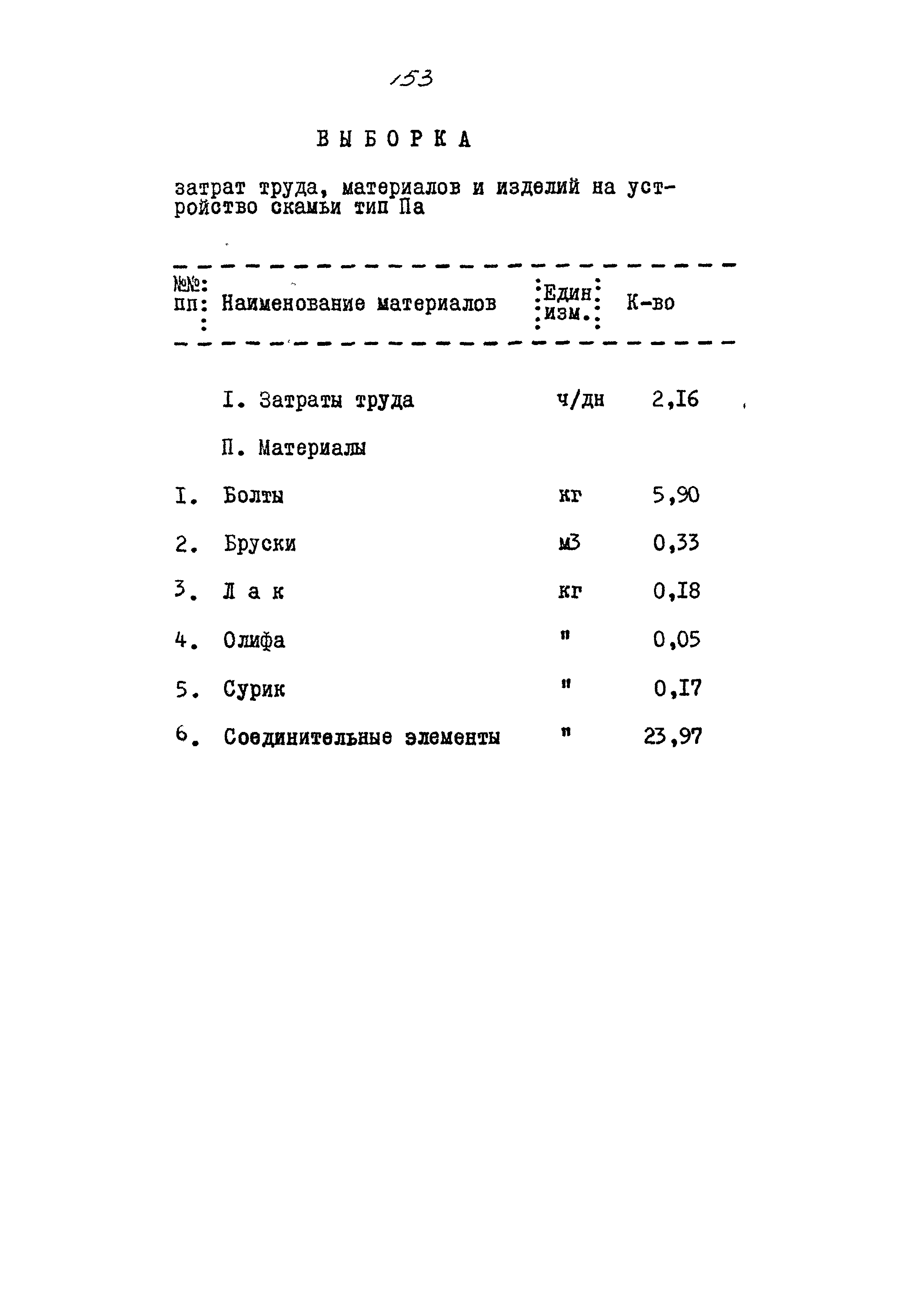 Типовой проект 320-55