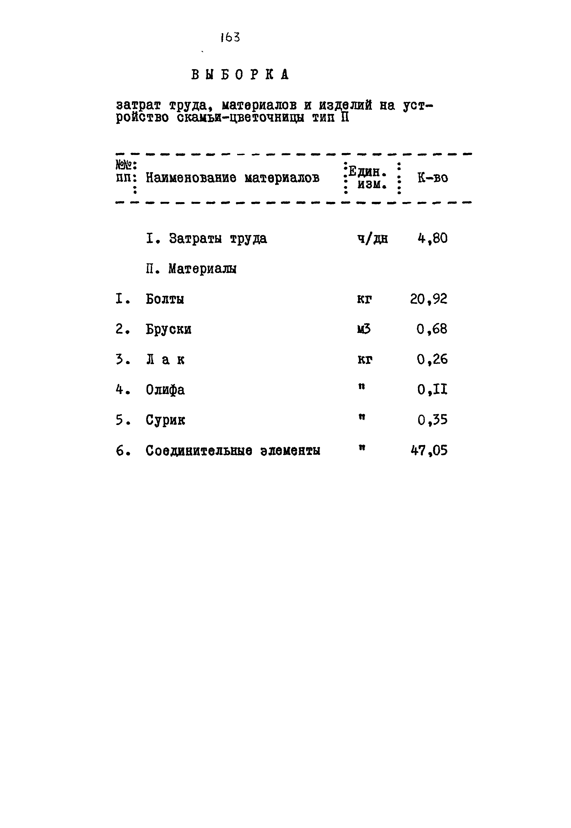 Типовой проект 320-55