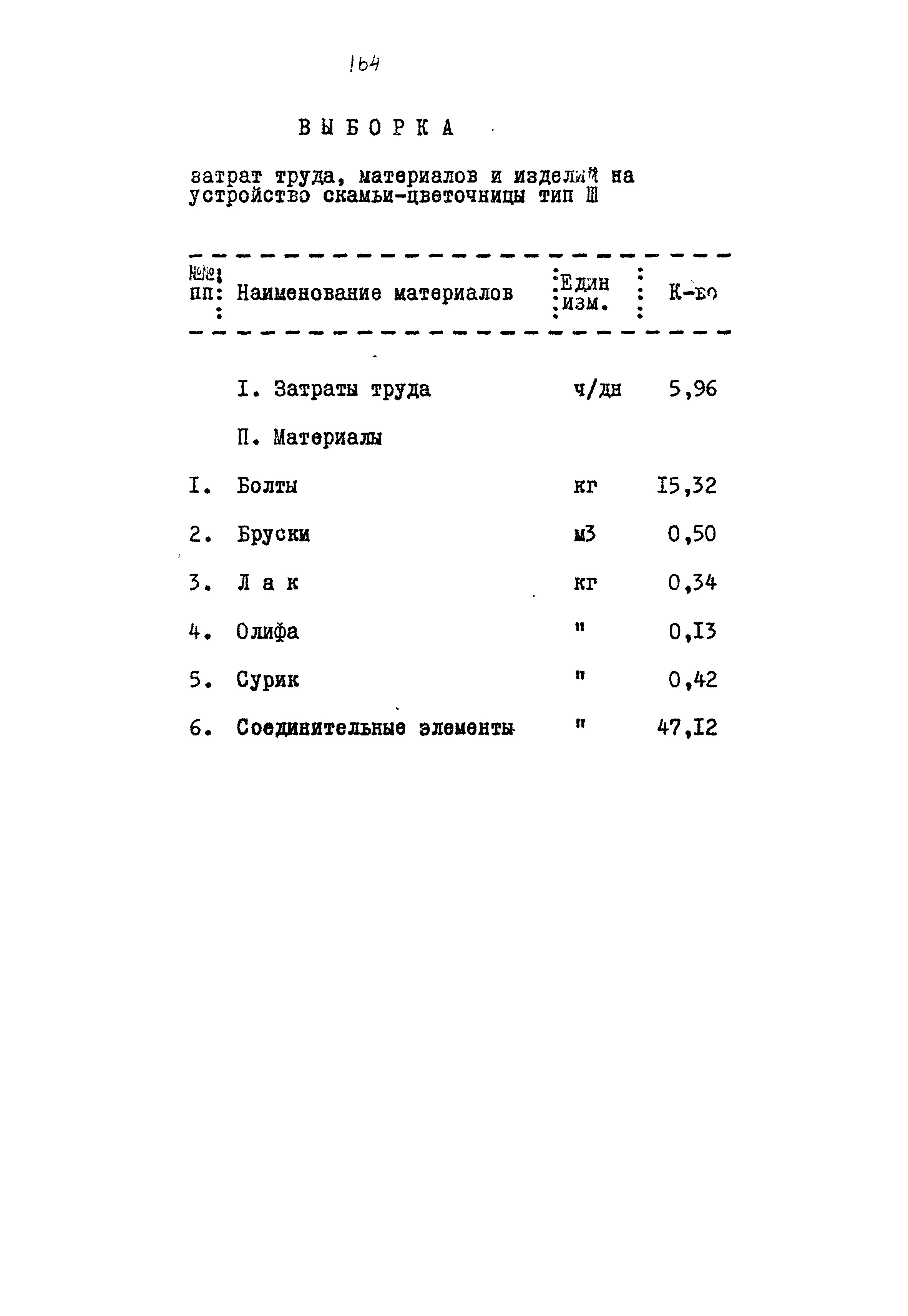 Типовой проект 320-55