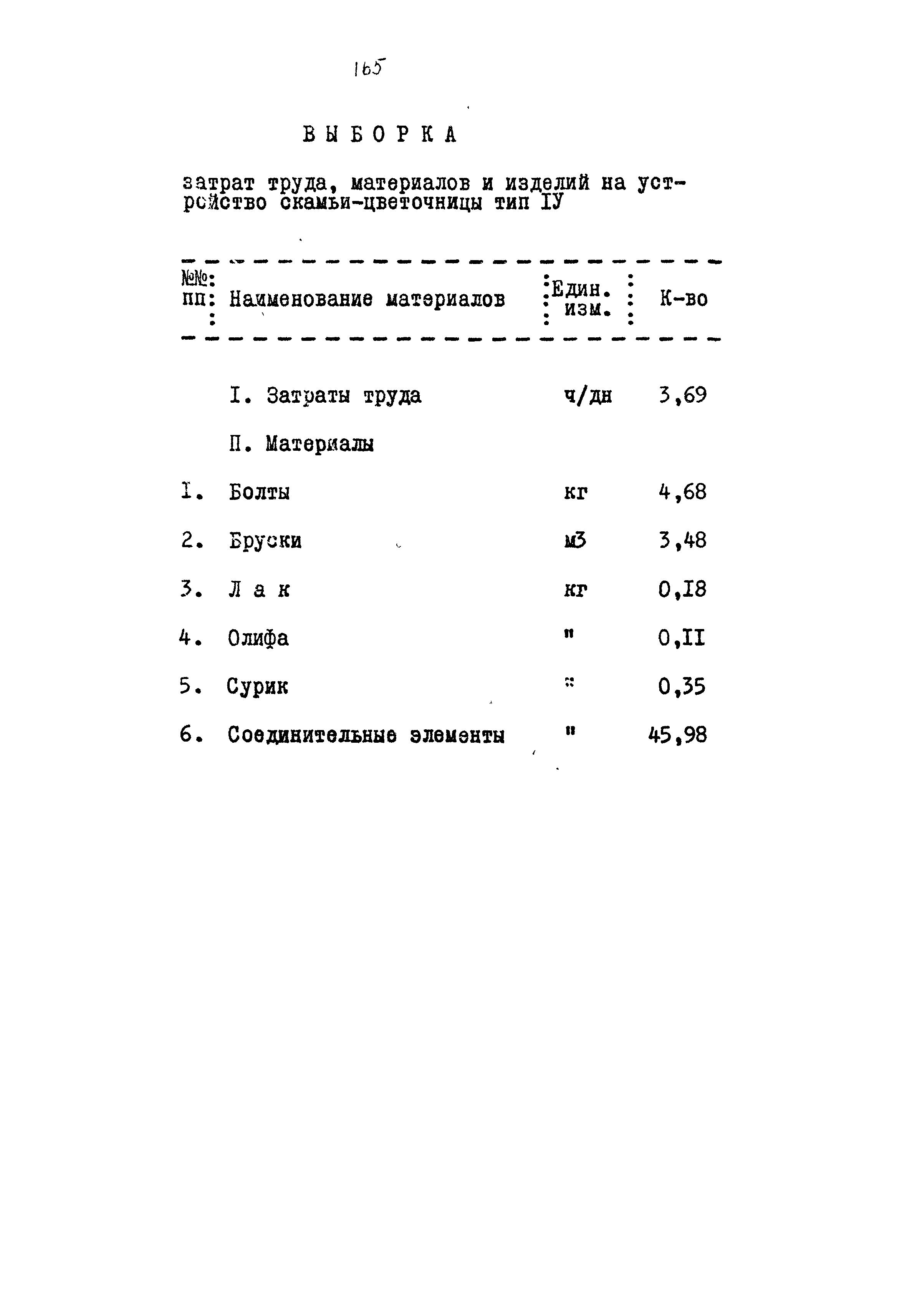 Типовой проект 320-55