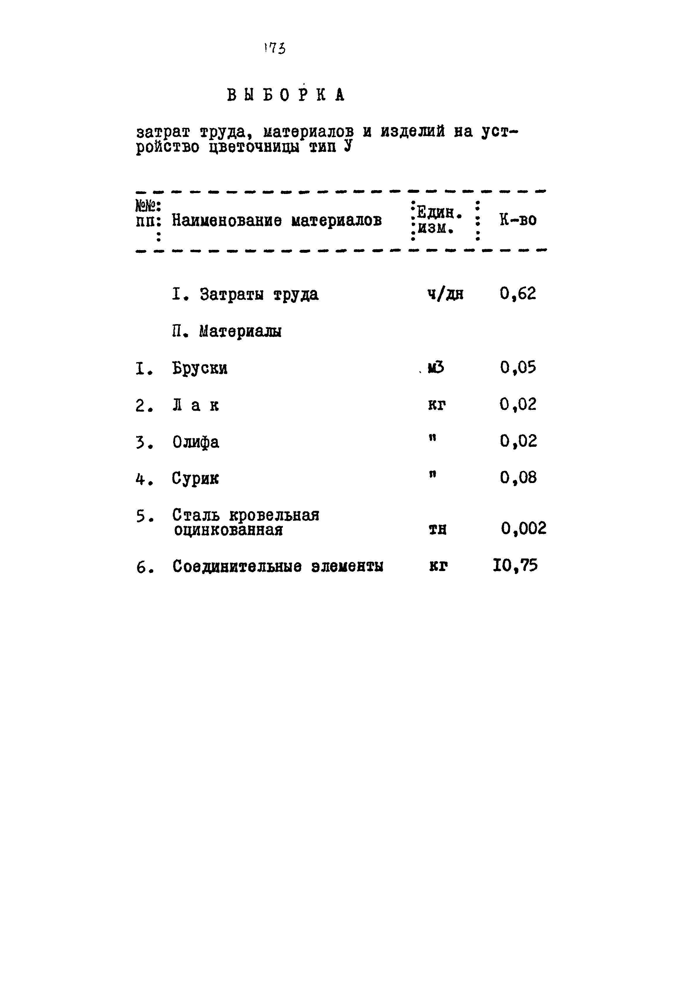 Типовой проект 320-55