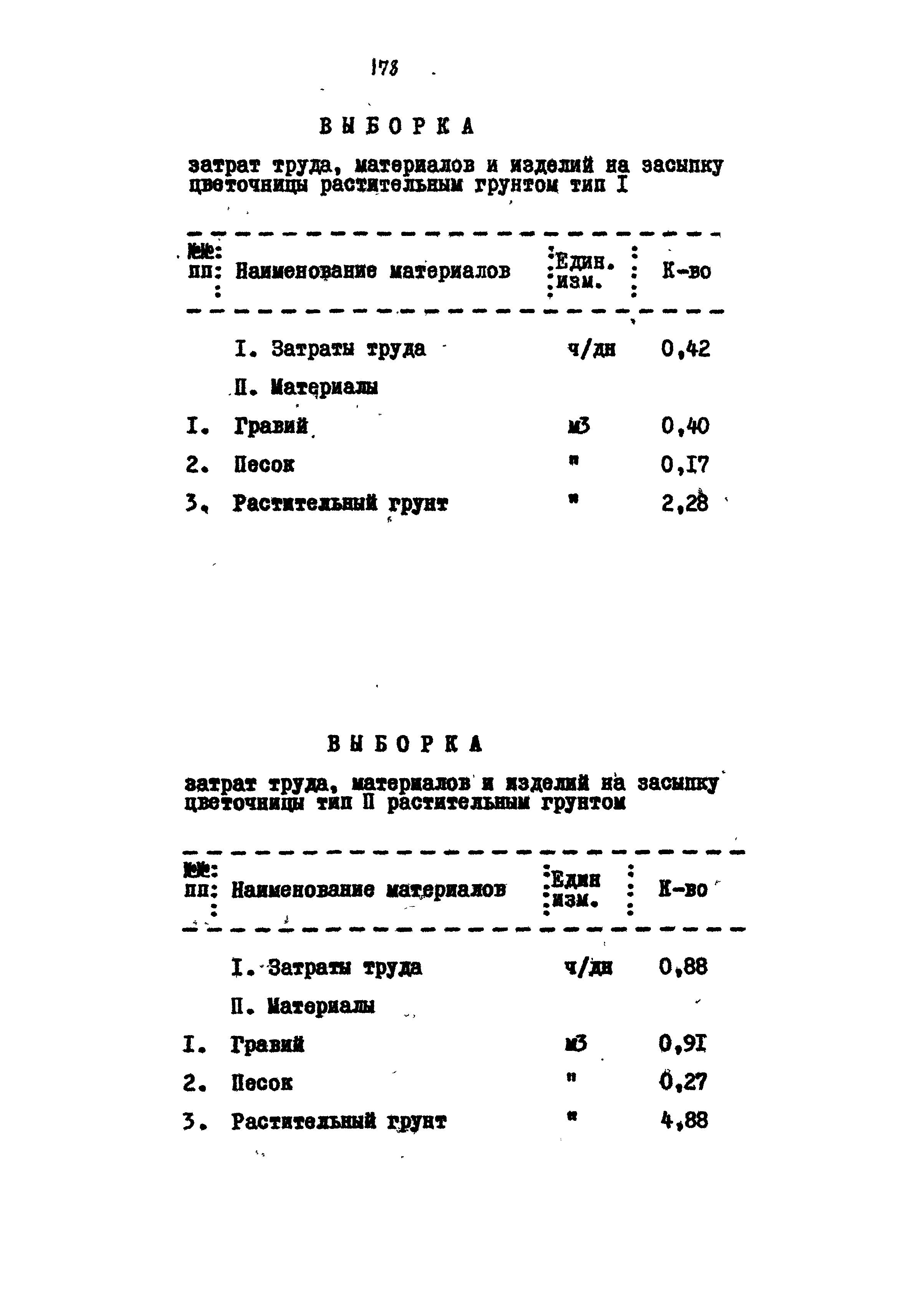 Типовой проект 320-55