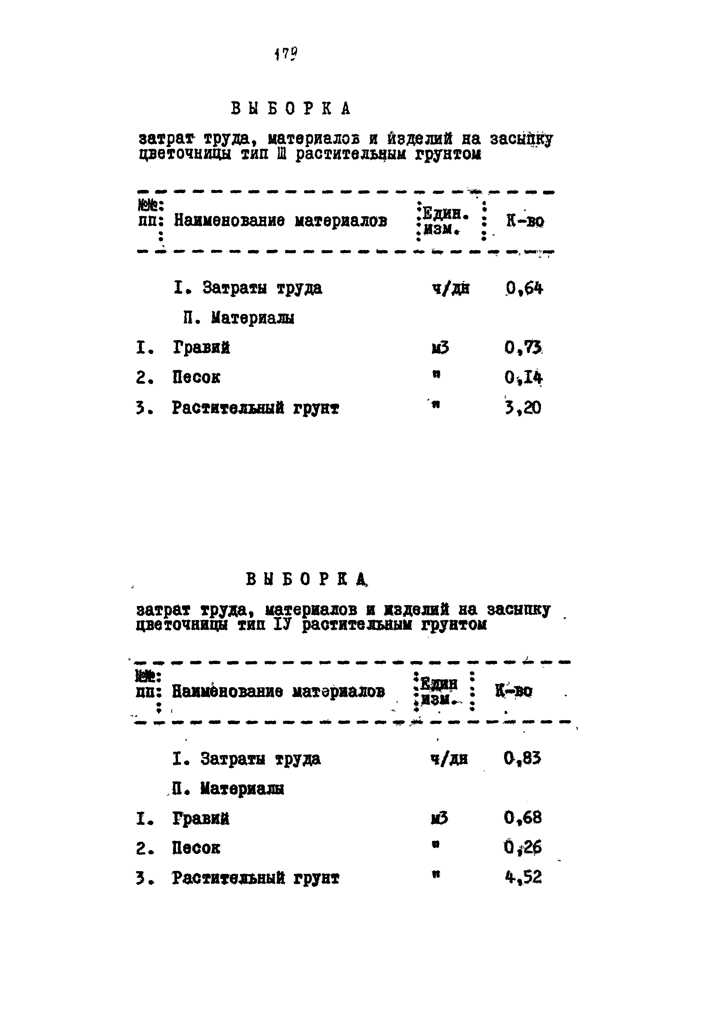 Типовой проект 320-55