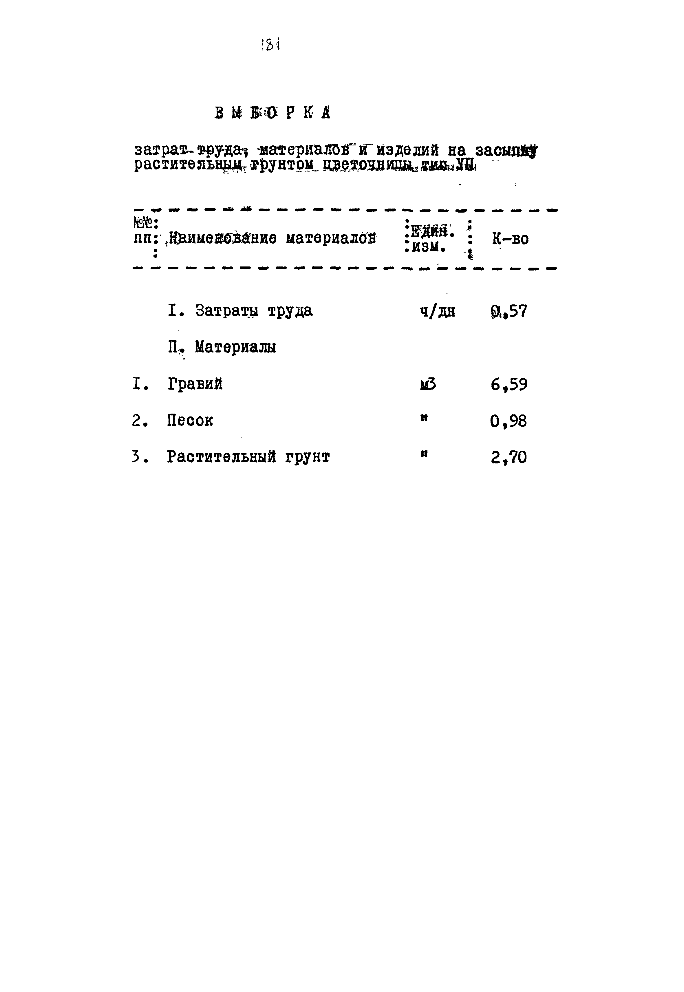 Типовой проект 320-55