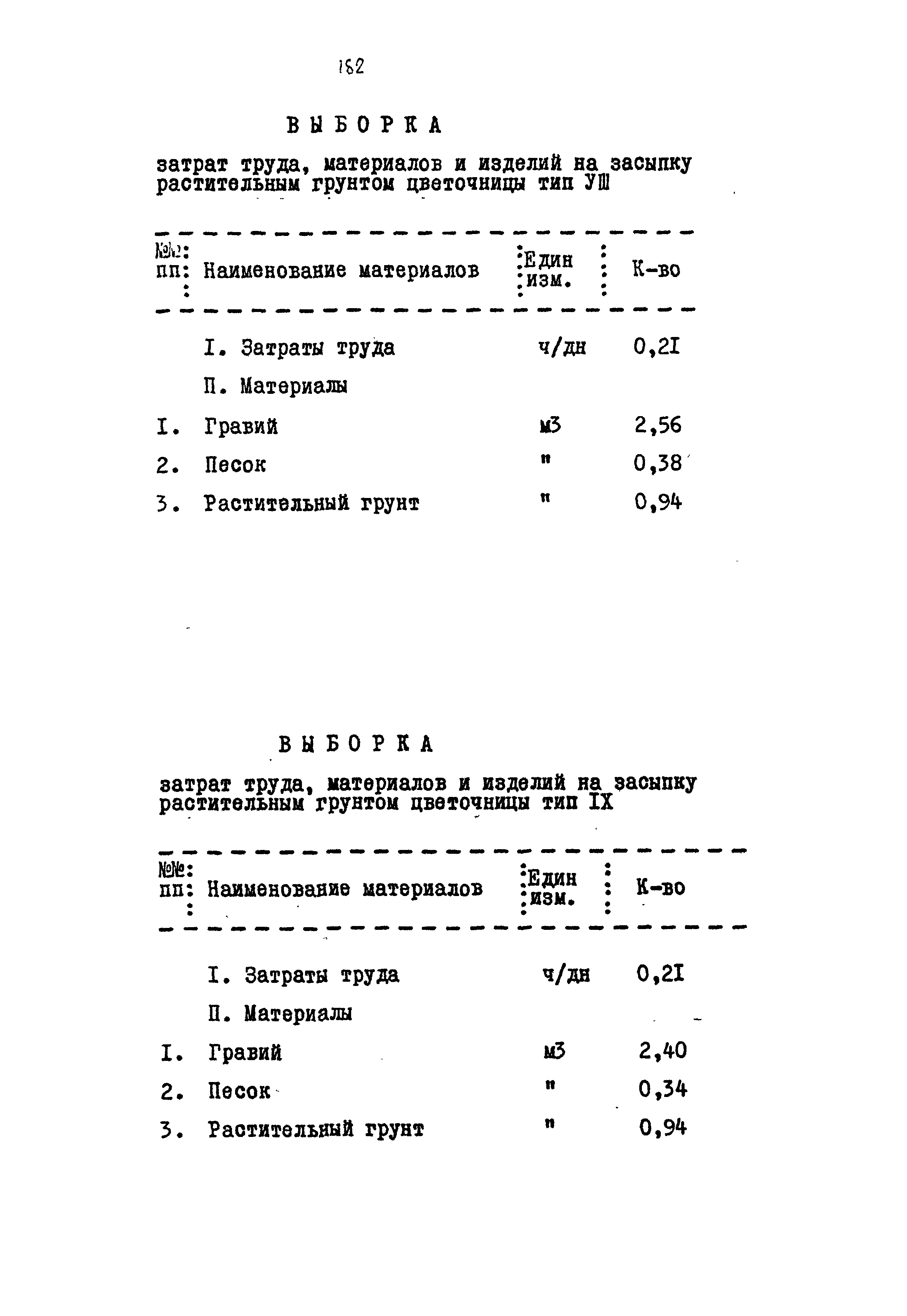 Типовой проект 320-55