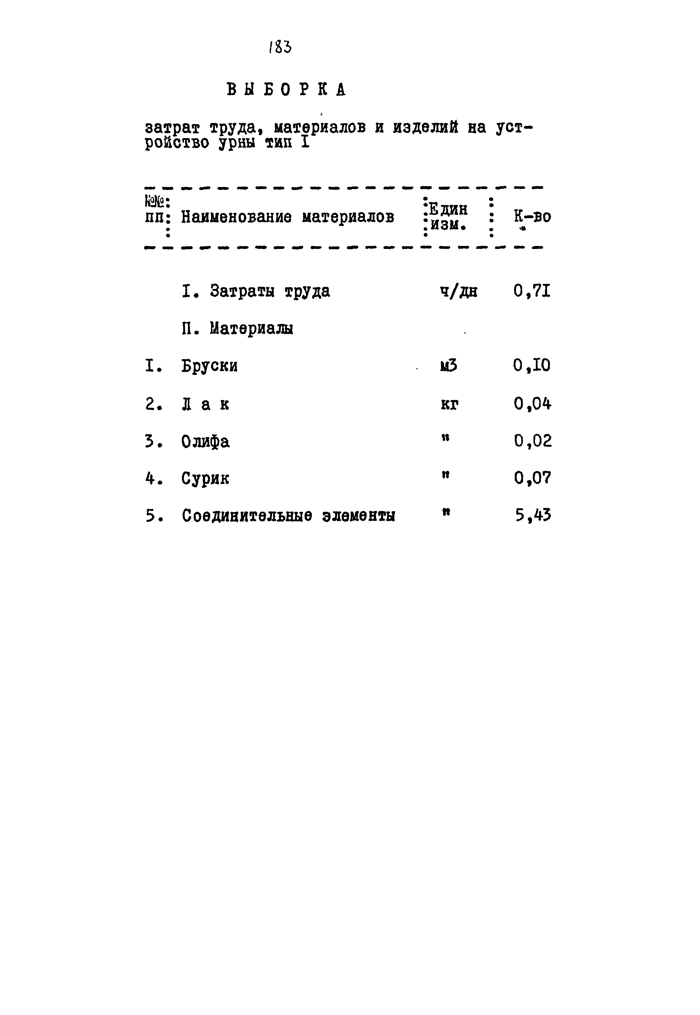 Типовой проект 320-55