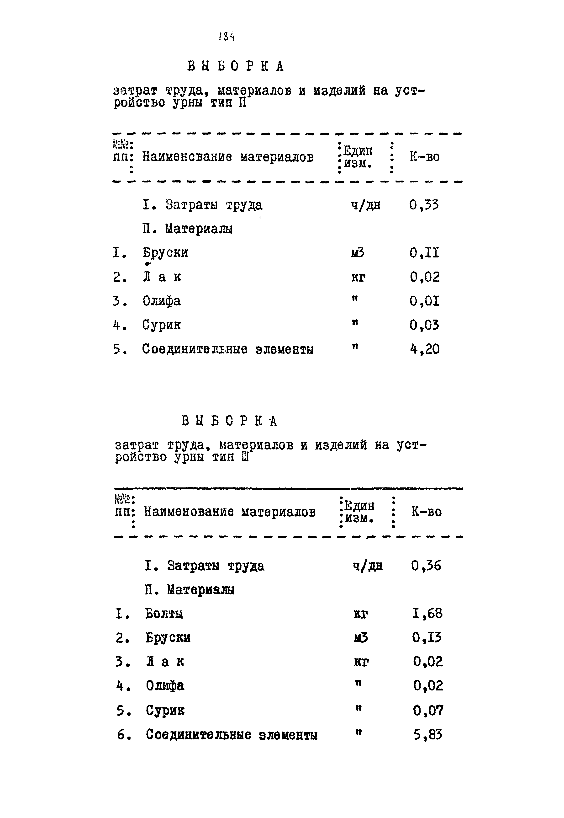 Типовой проект 320-55