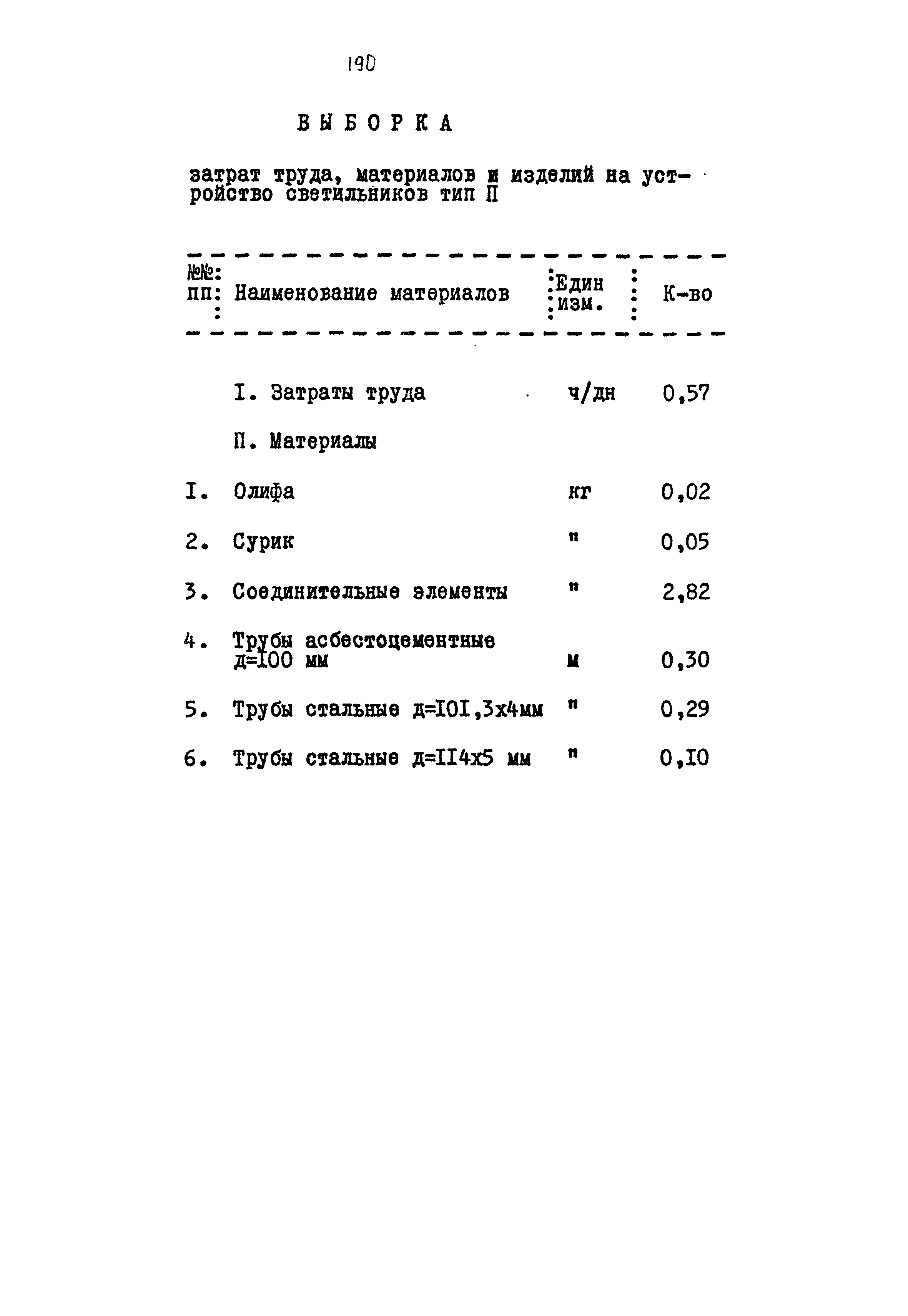 Типовой проект 320-55