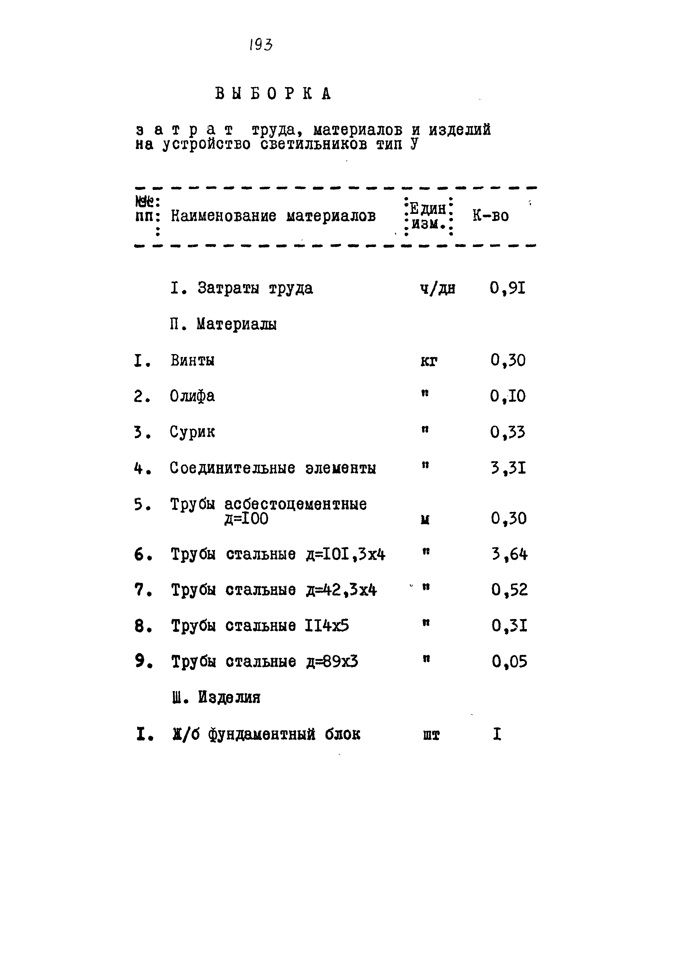 Типовой проект 320-55