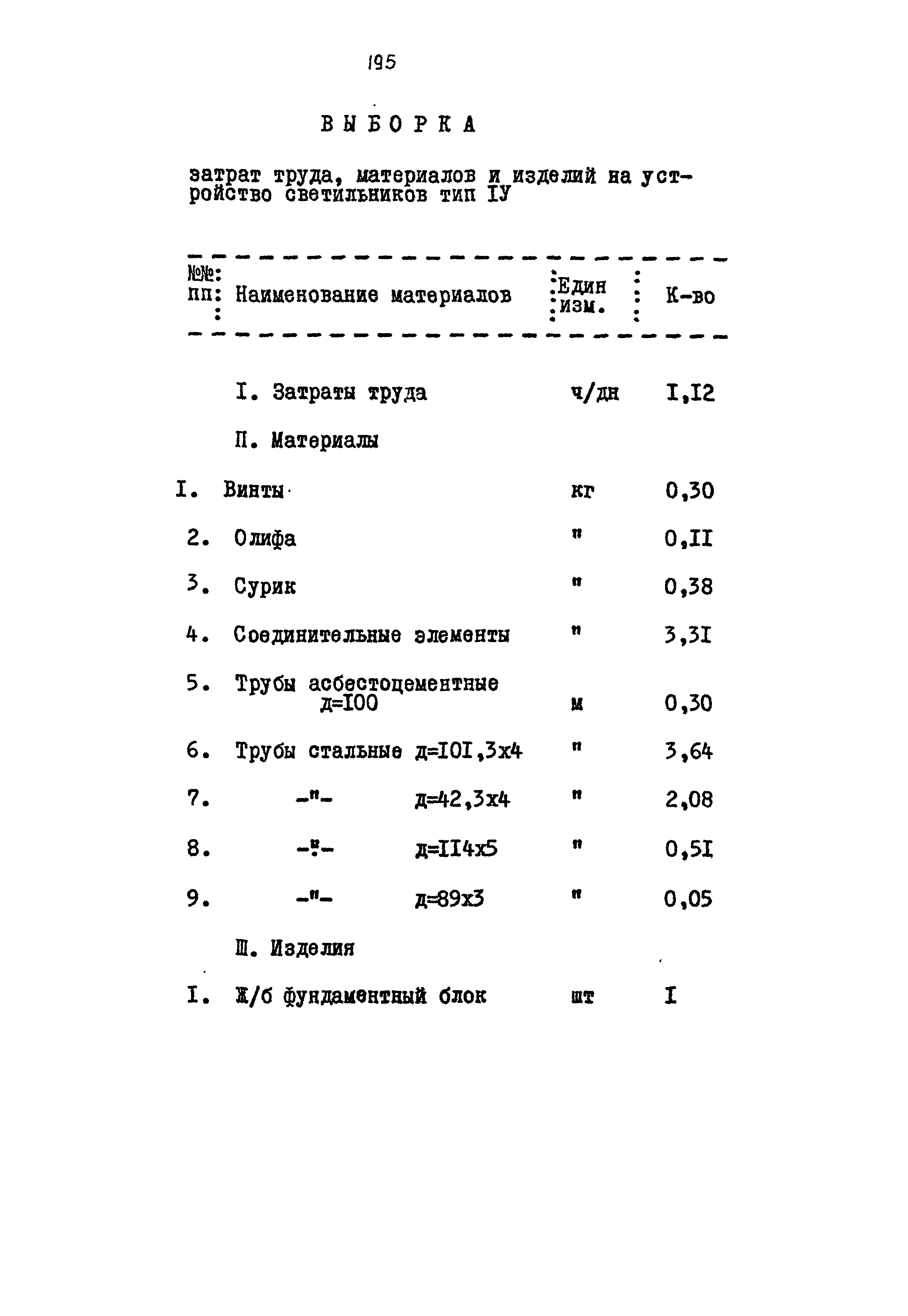 Типовой проект 320-55