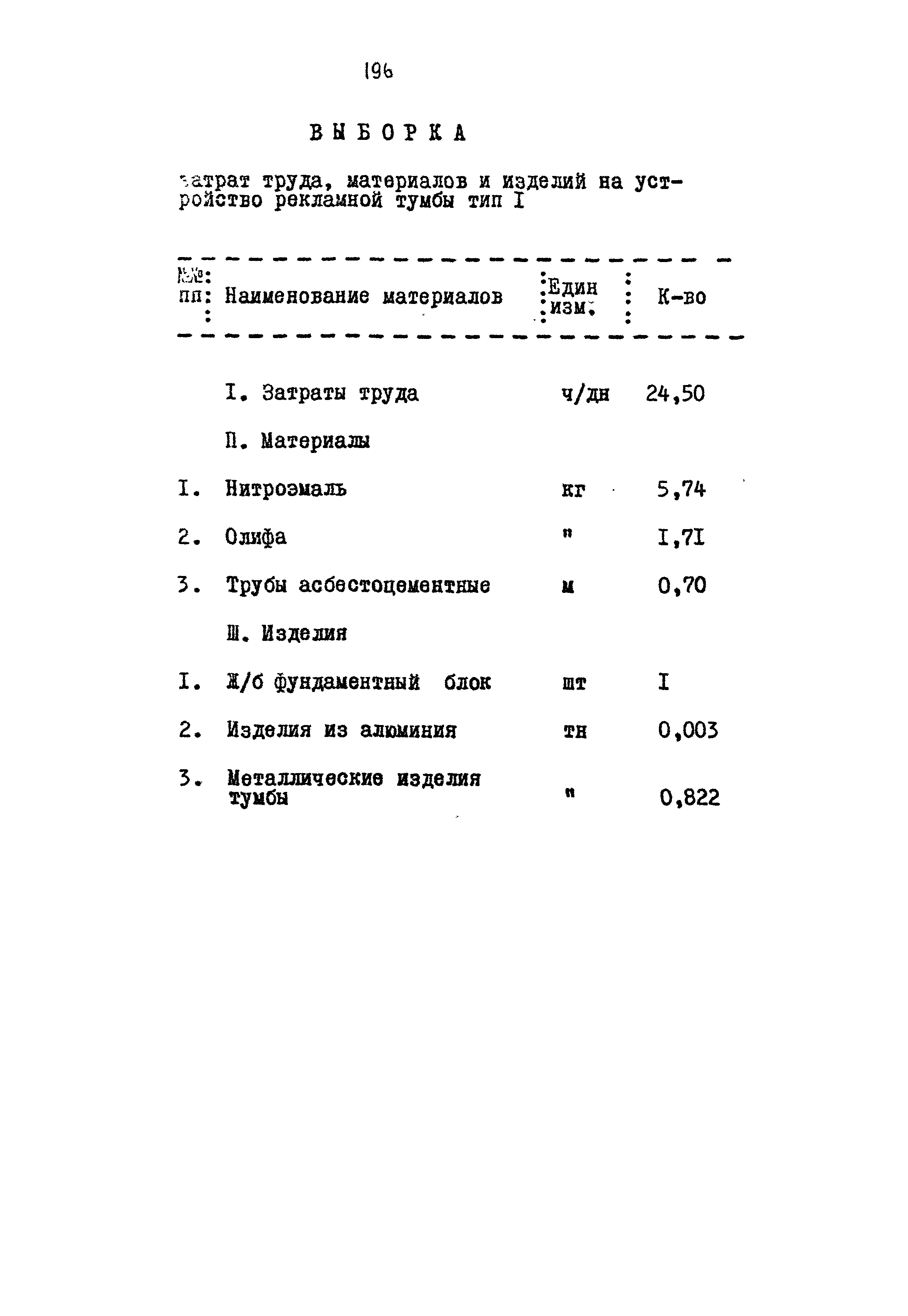 Типовой проект 320-55