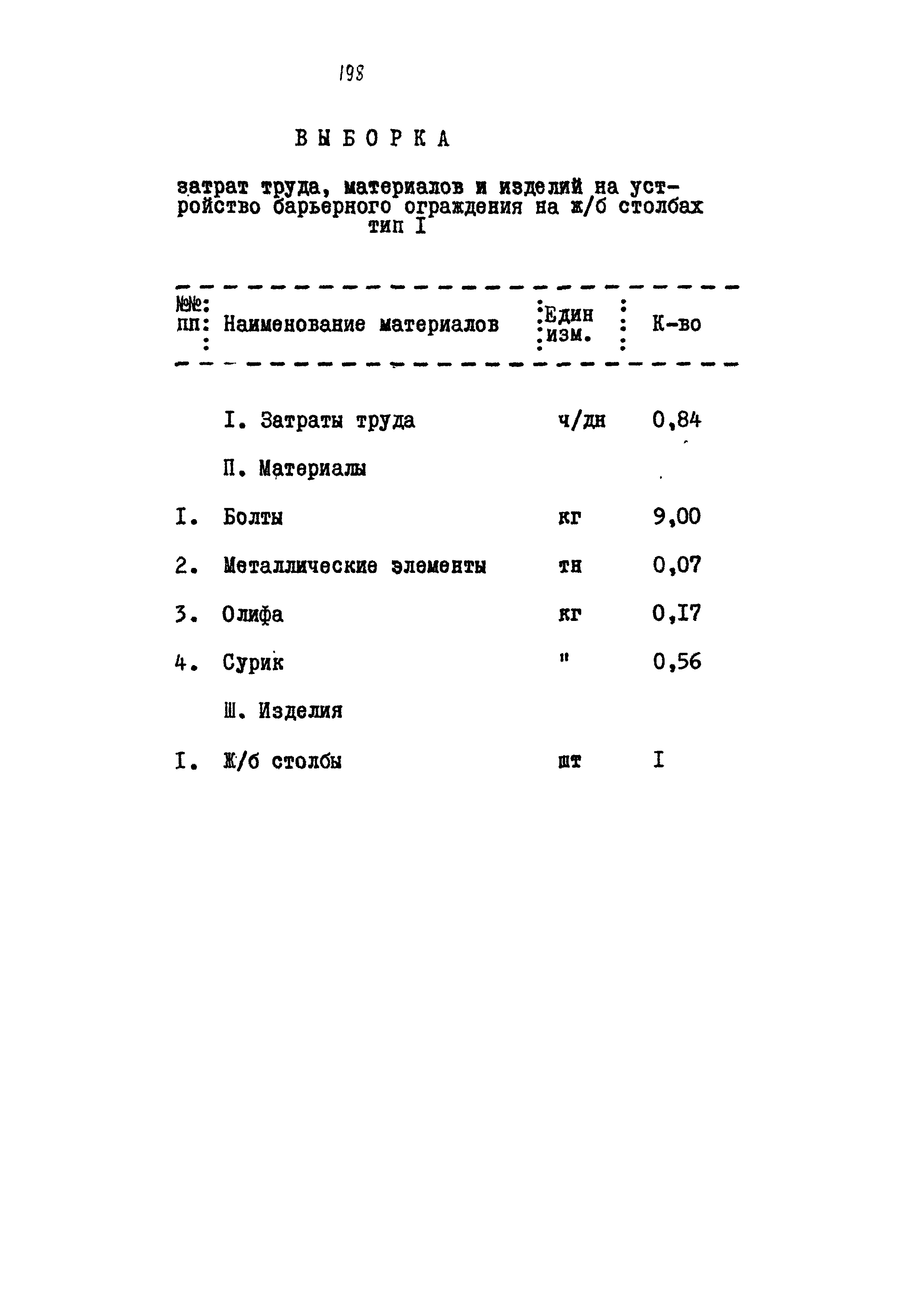 Типовой проект 320-55