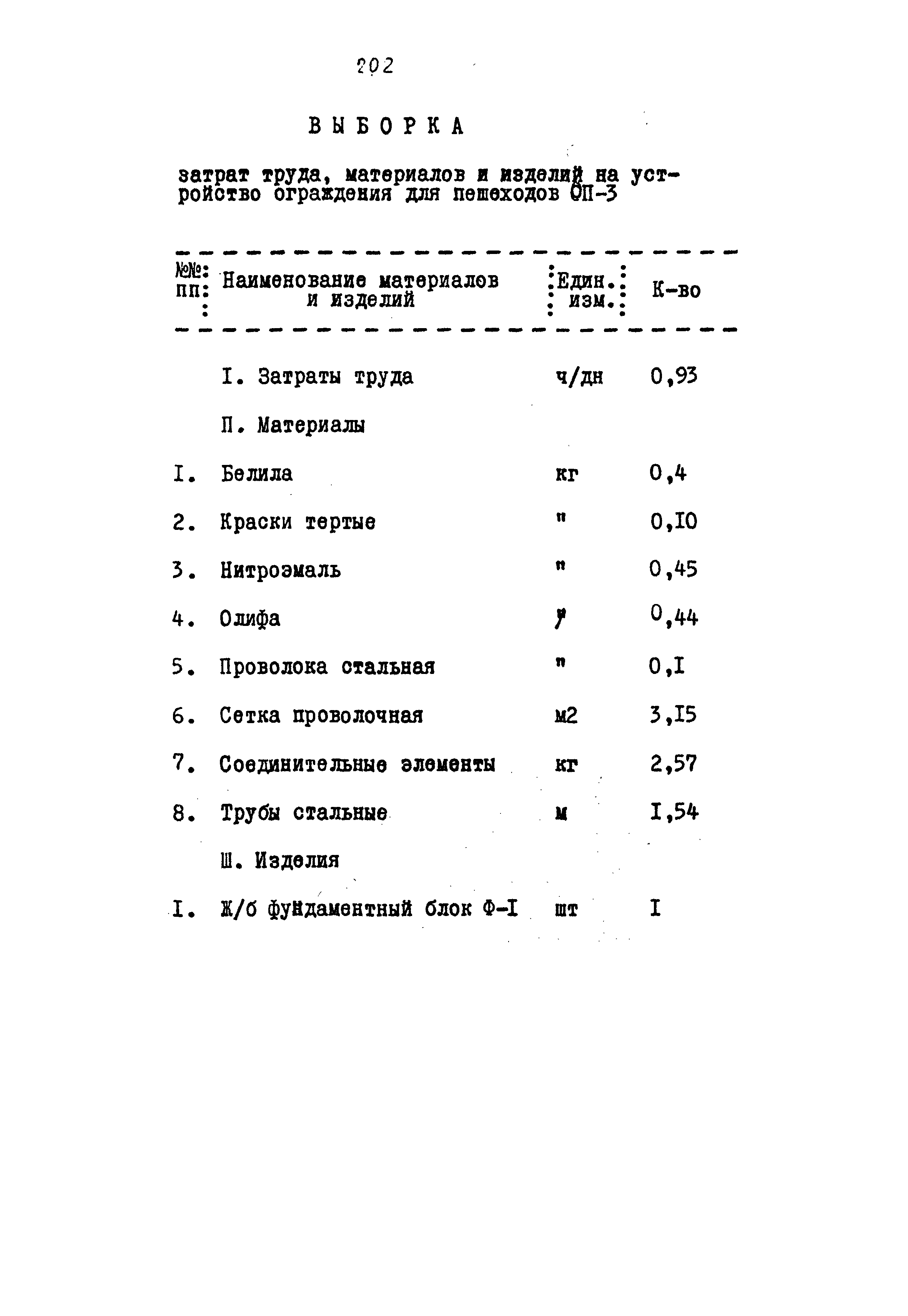 Типовой проект 320-55