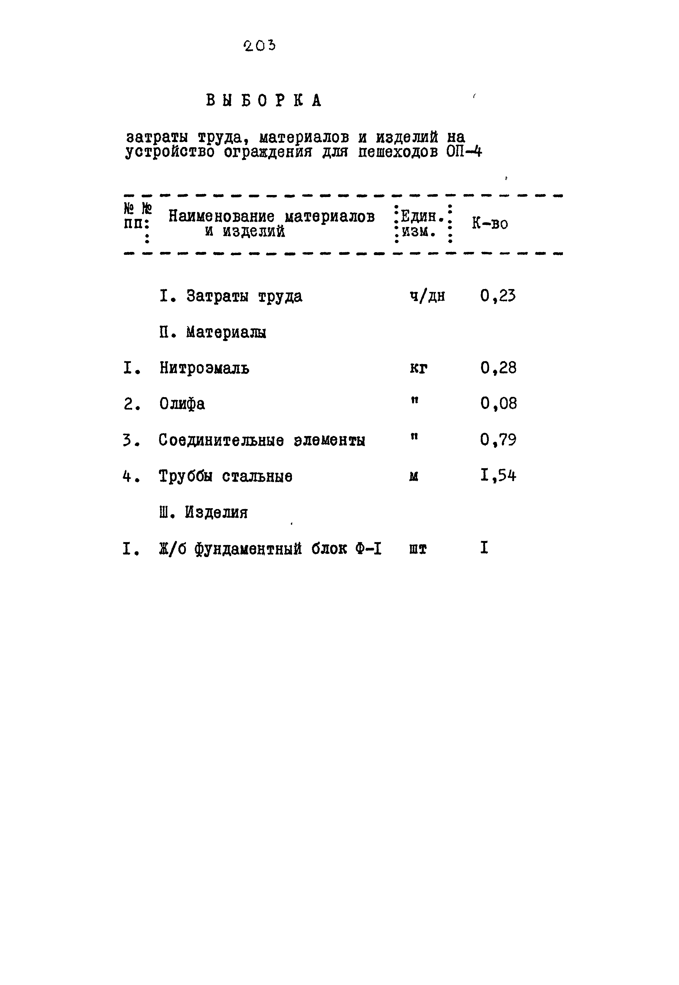 Типовой проект 320-55