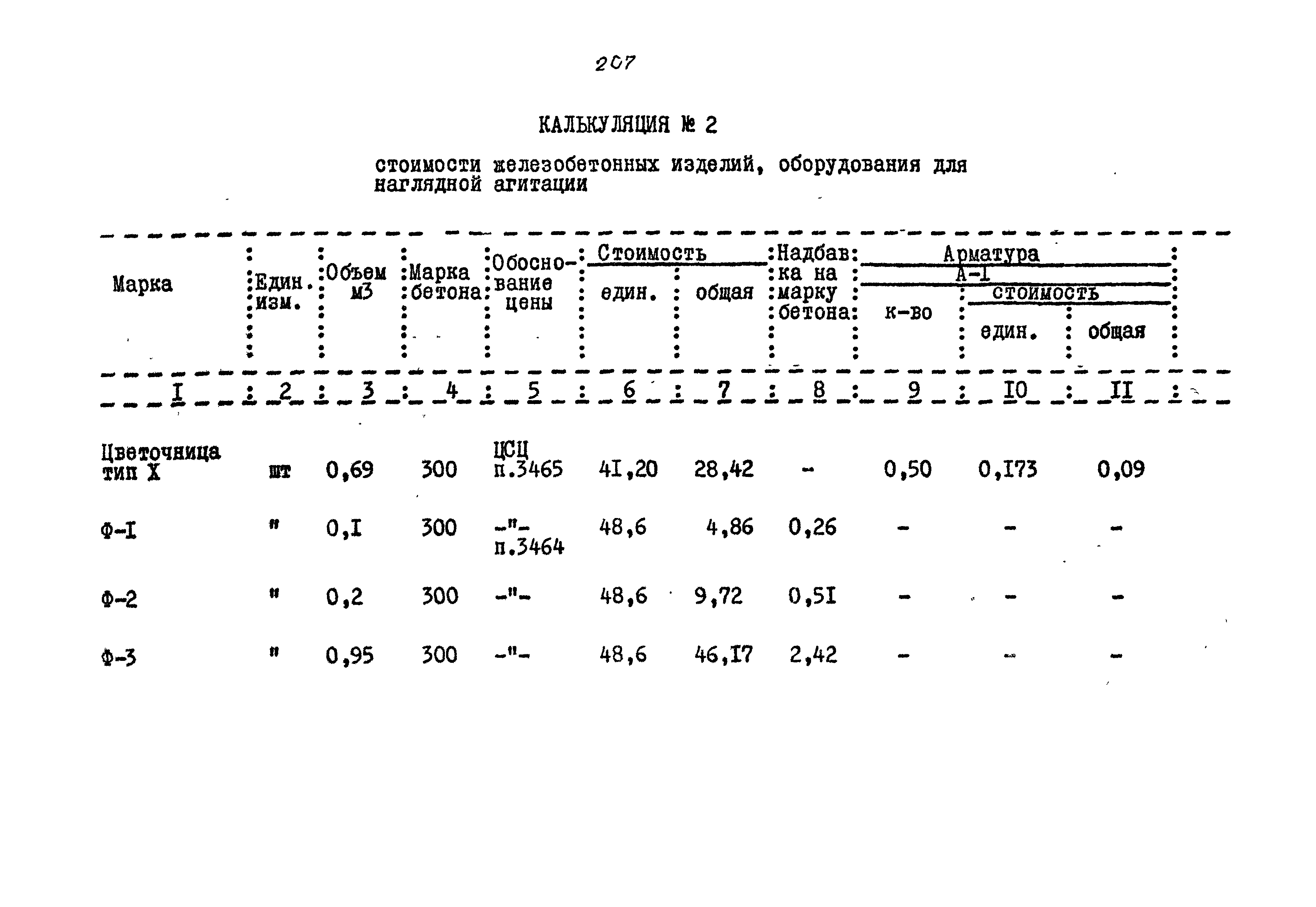 Типовой проект 320-55