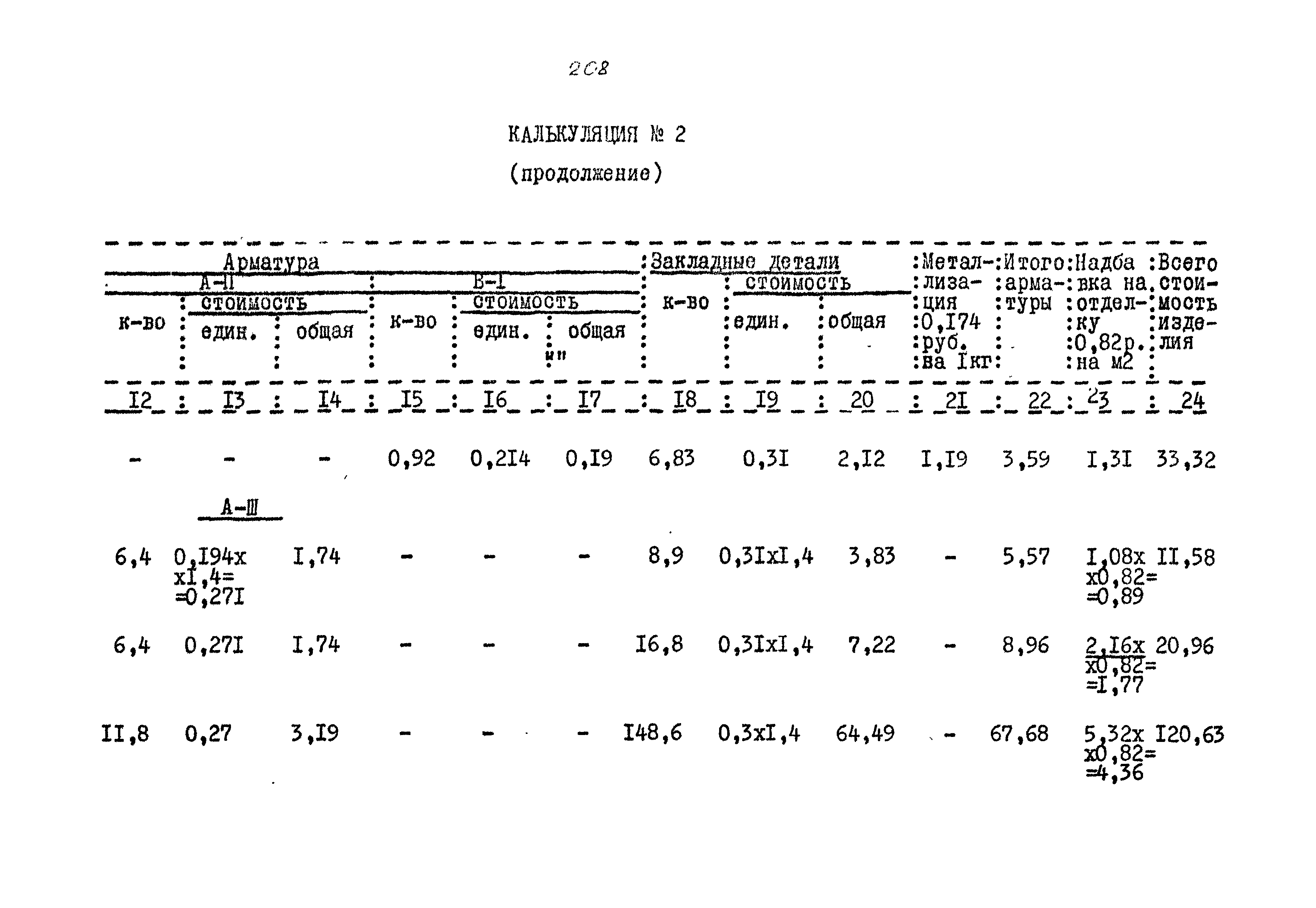 Типовой проект 320-55