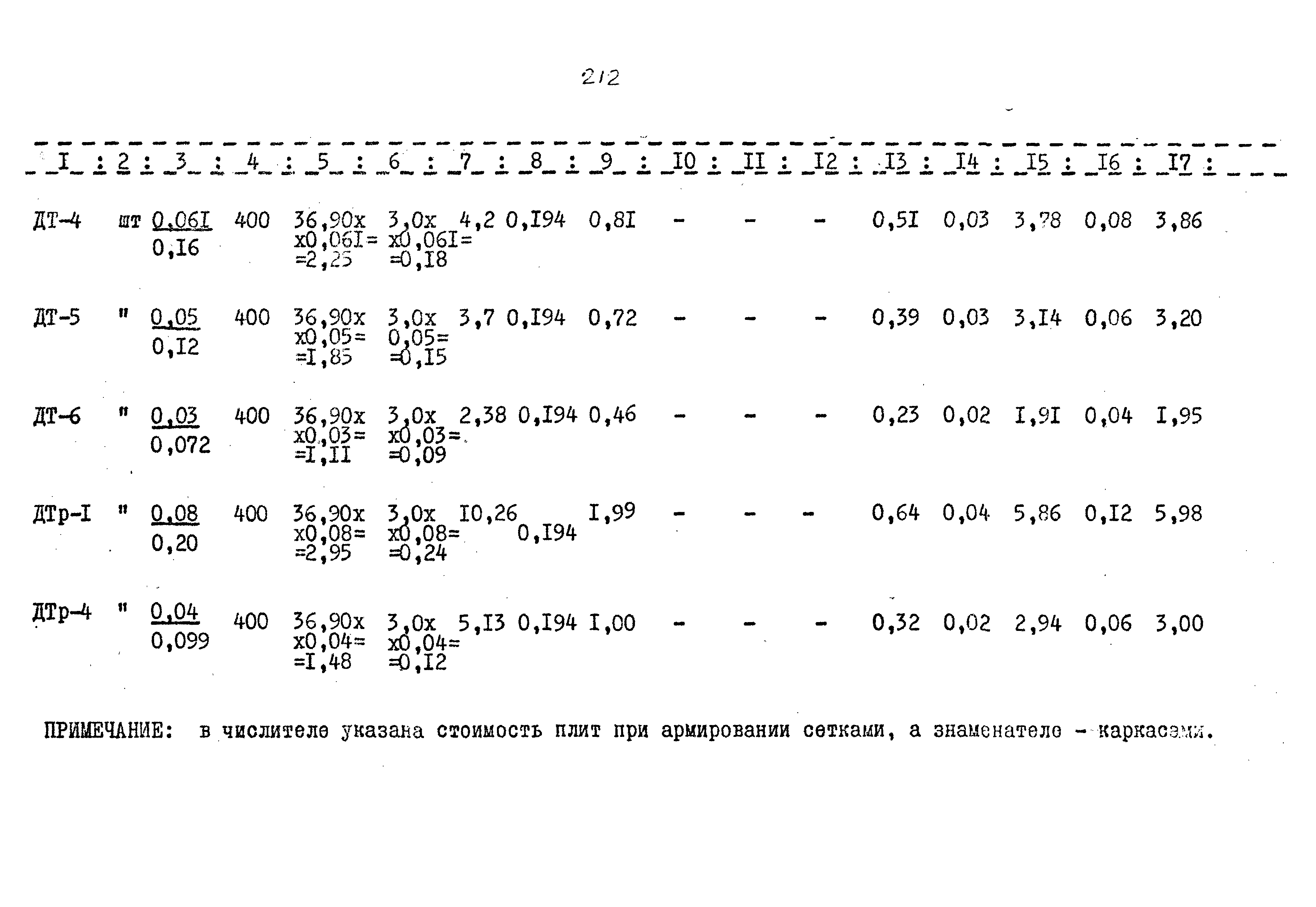 Типовой проект 320-55