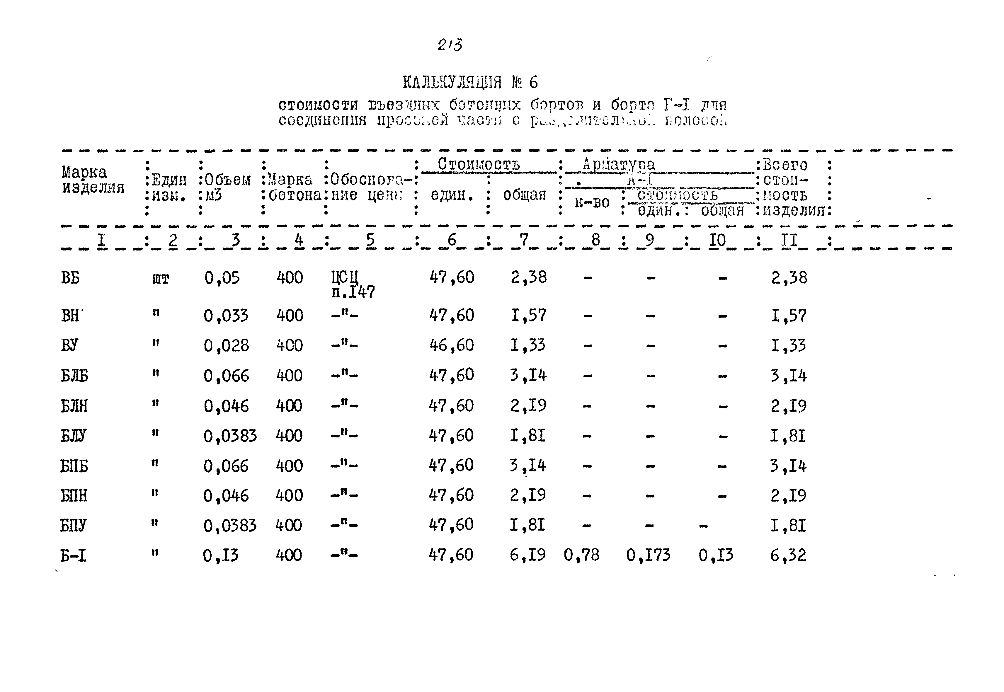 Типовой проект 320-55