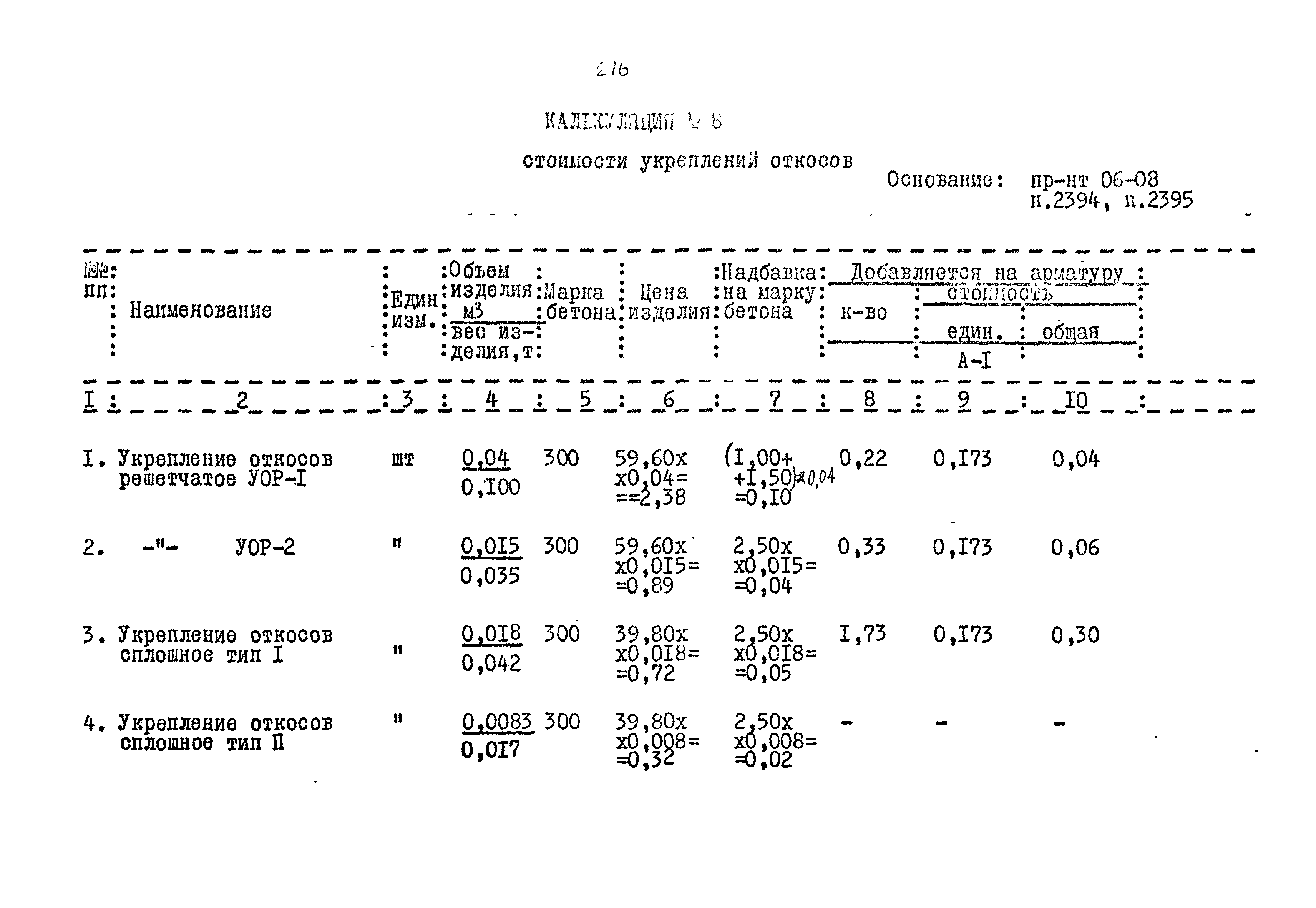 Типовой проект 320-55