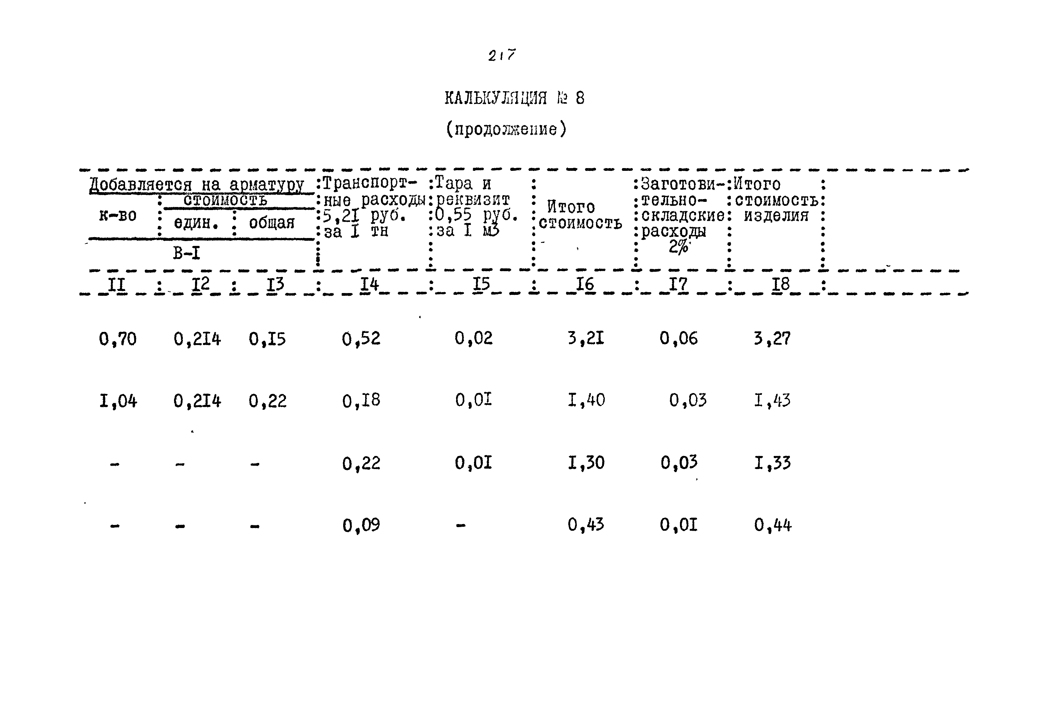 Типовой проект 320-55