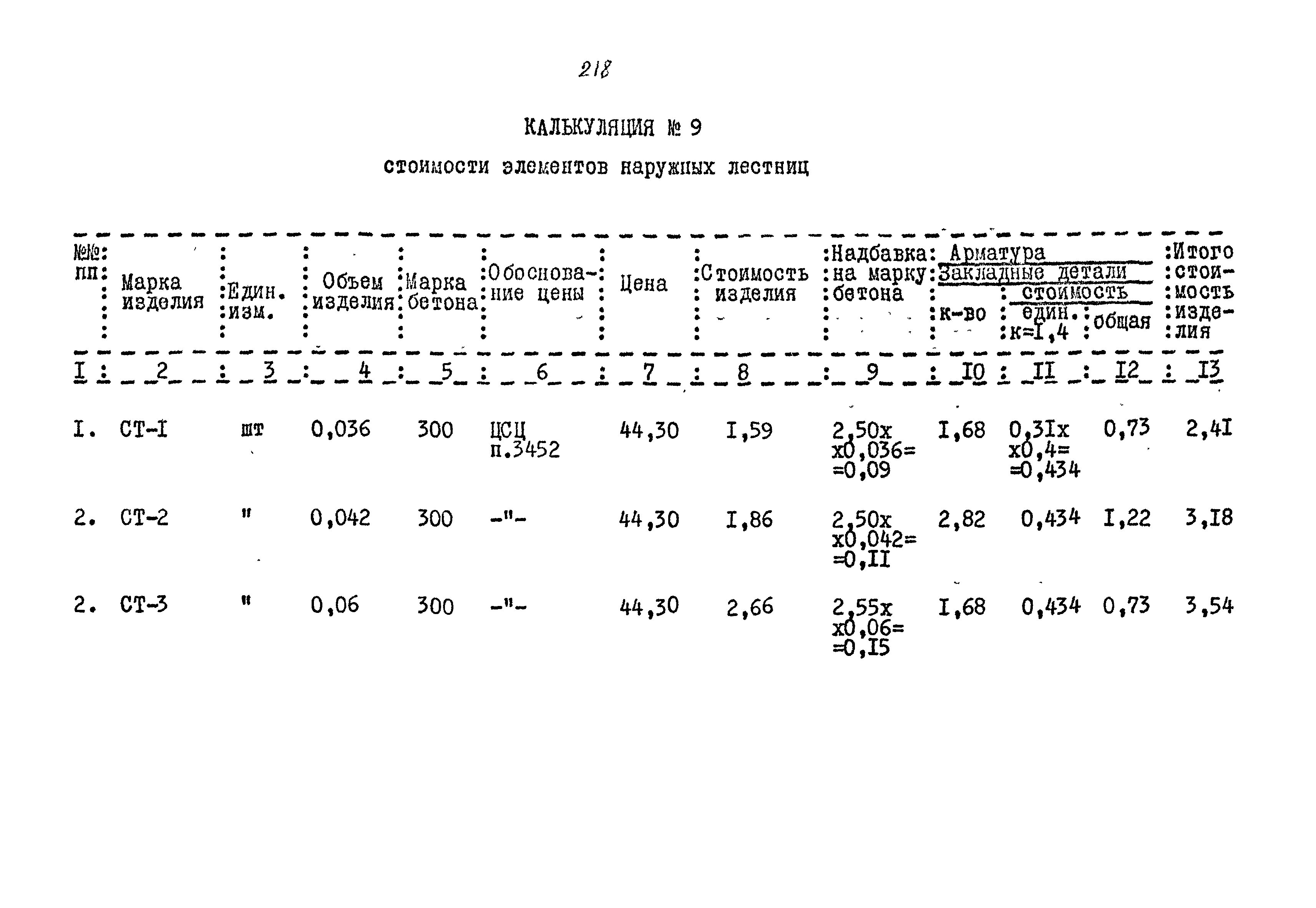 Типовой проект 320-55